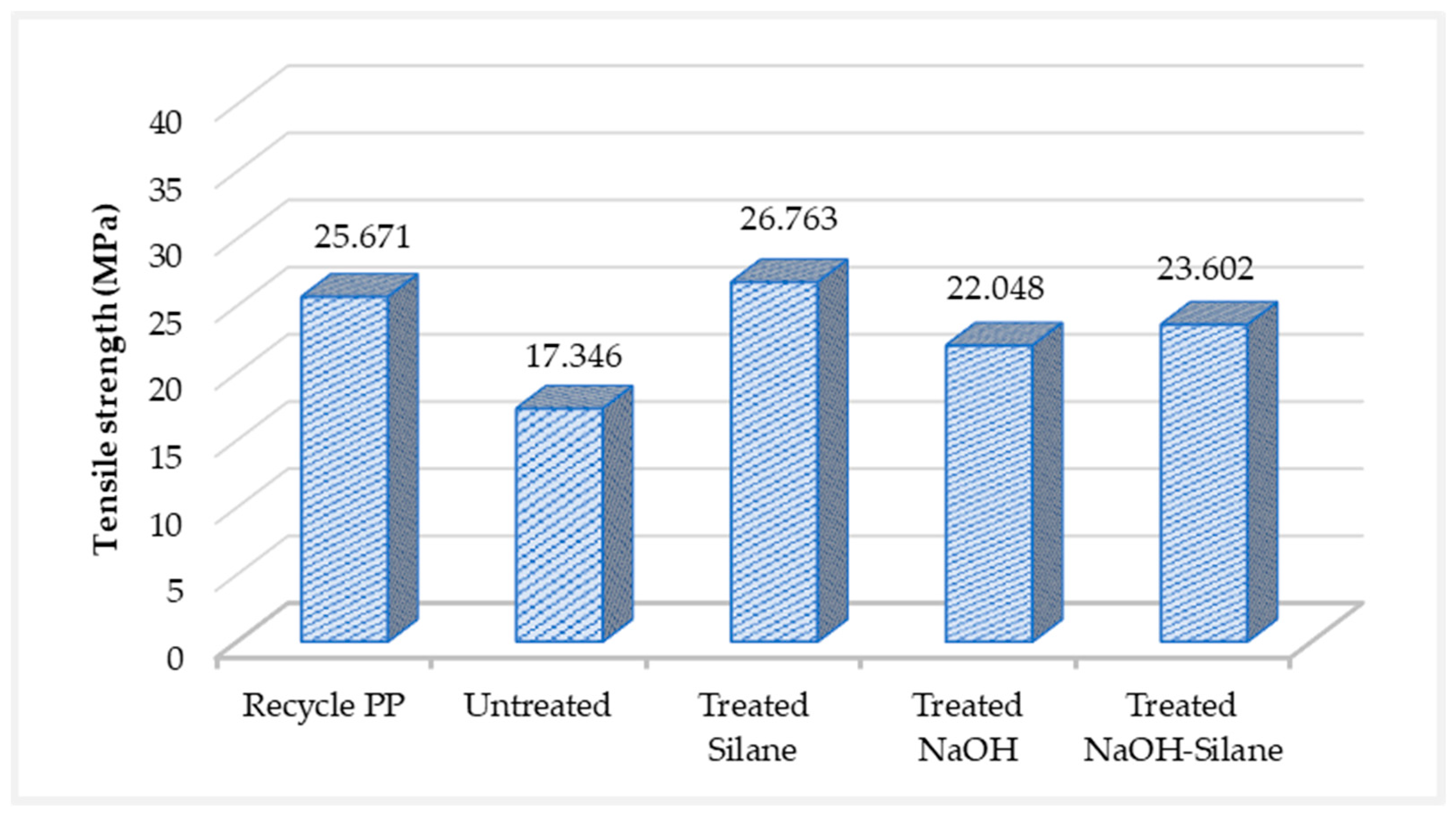 Materials 16 00479 g013
