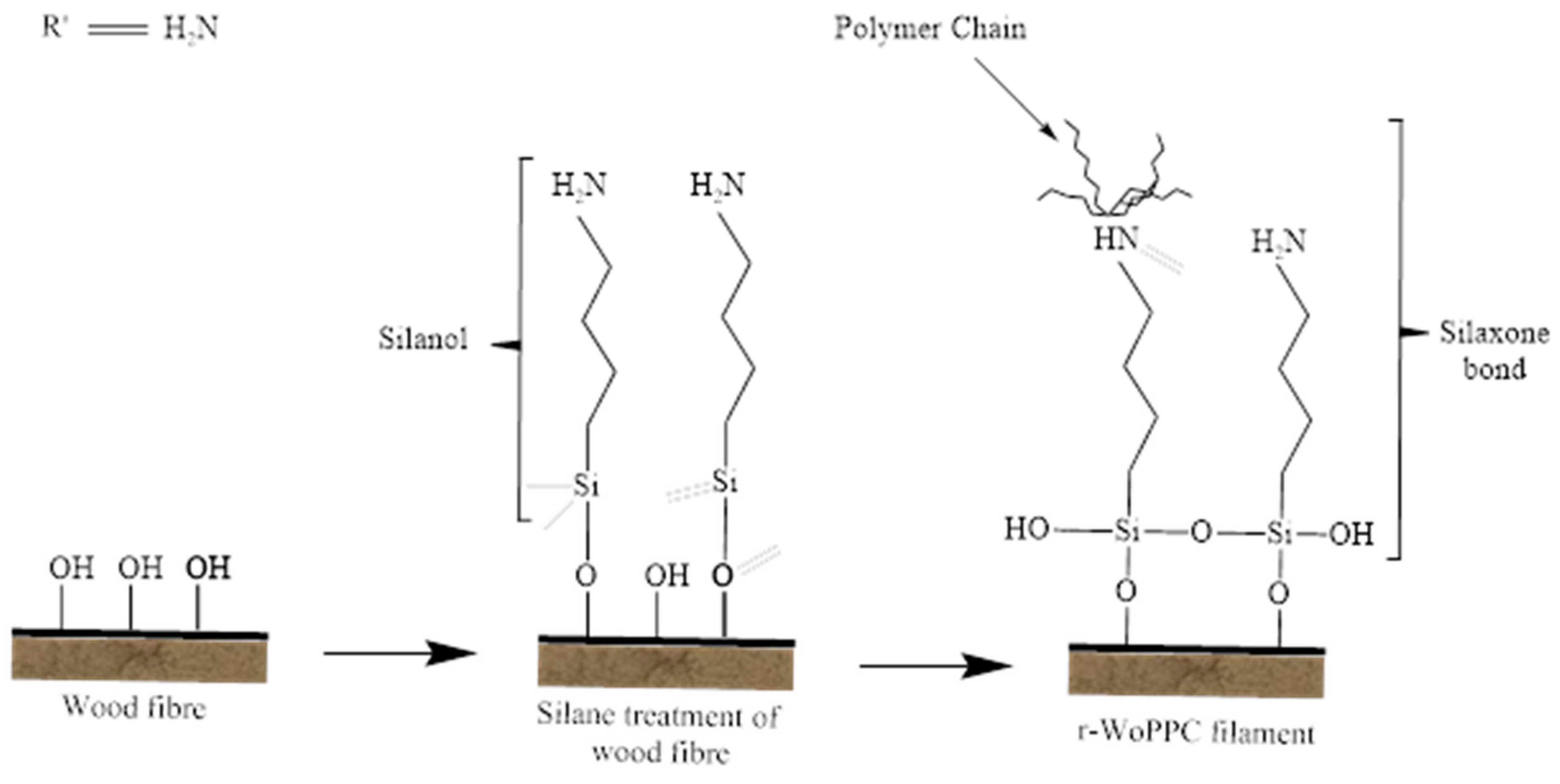 Materials 16 00479 g014