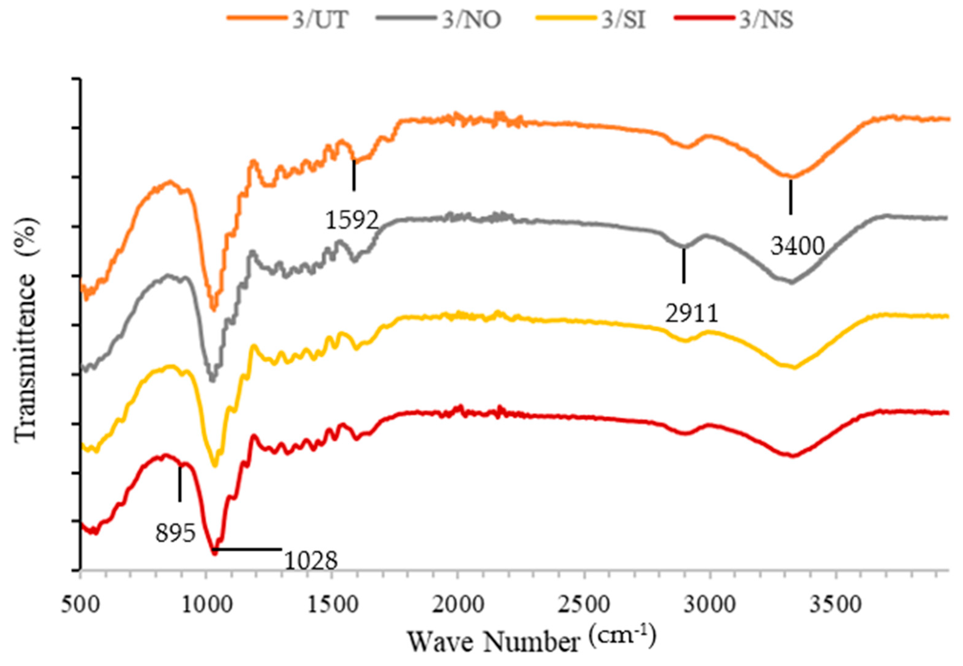 Materials 16 00479 g017