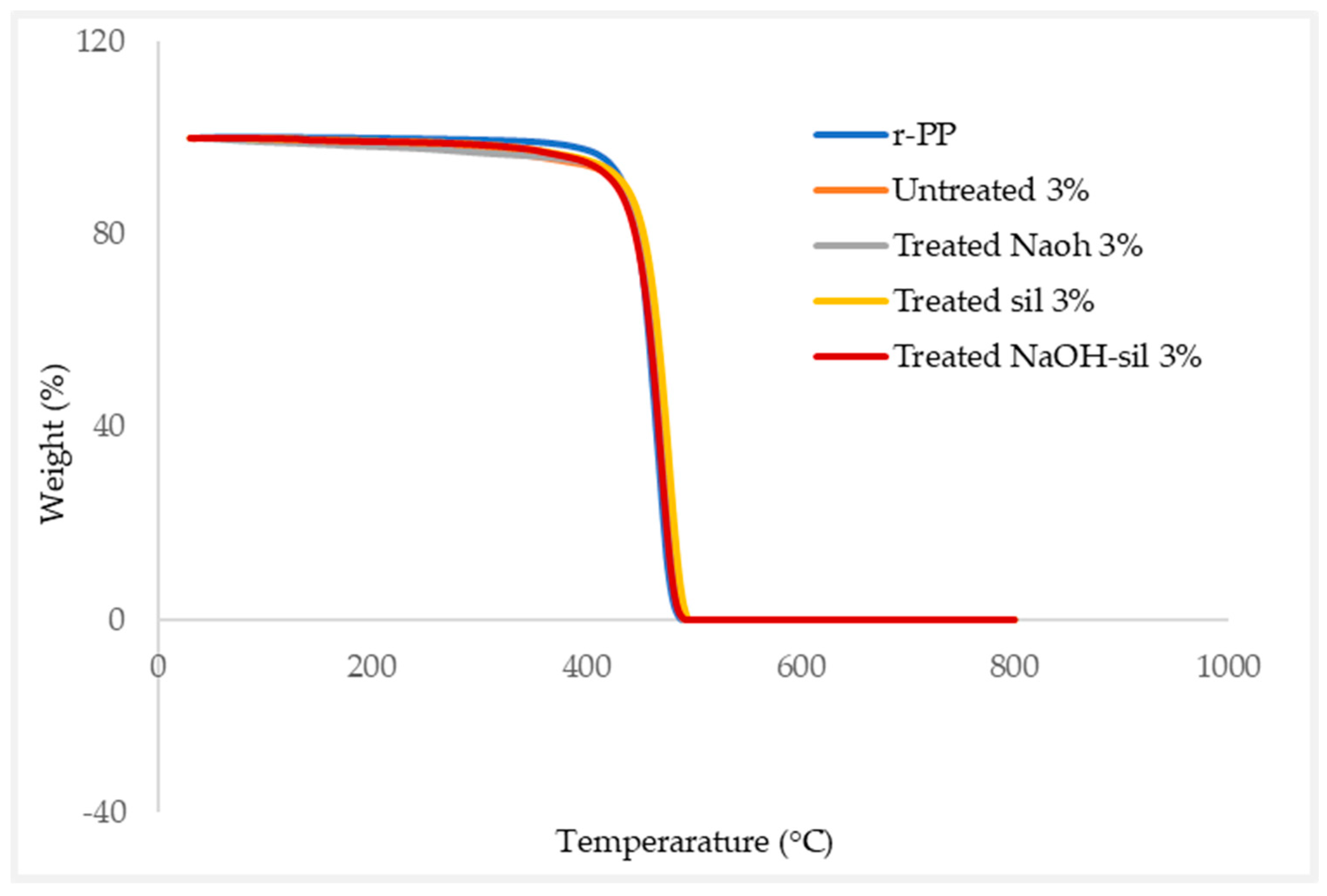 Materials 16 00479 g018
