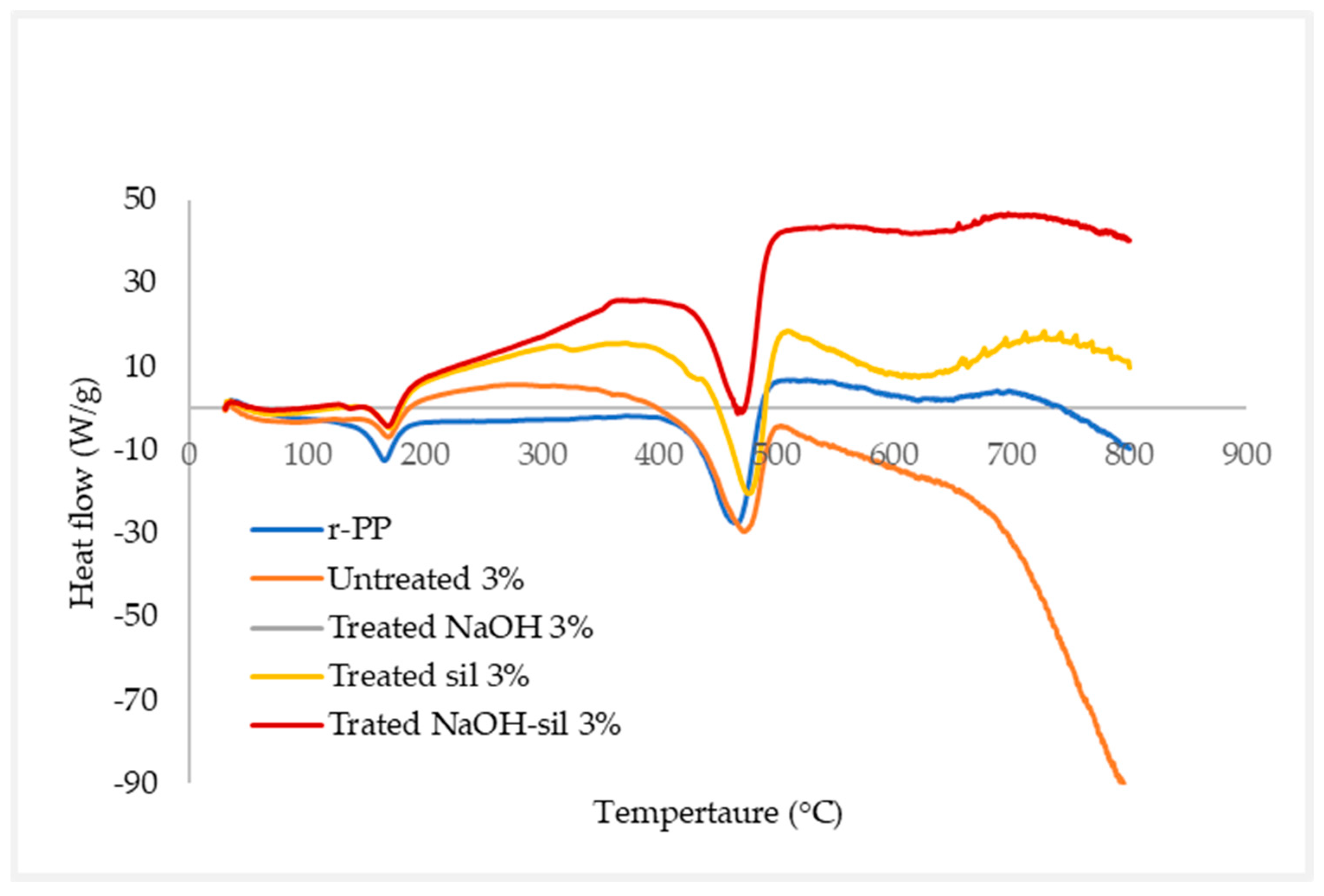 Materials 16 00479 g019