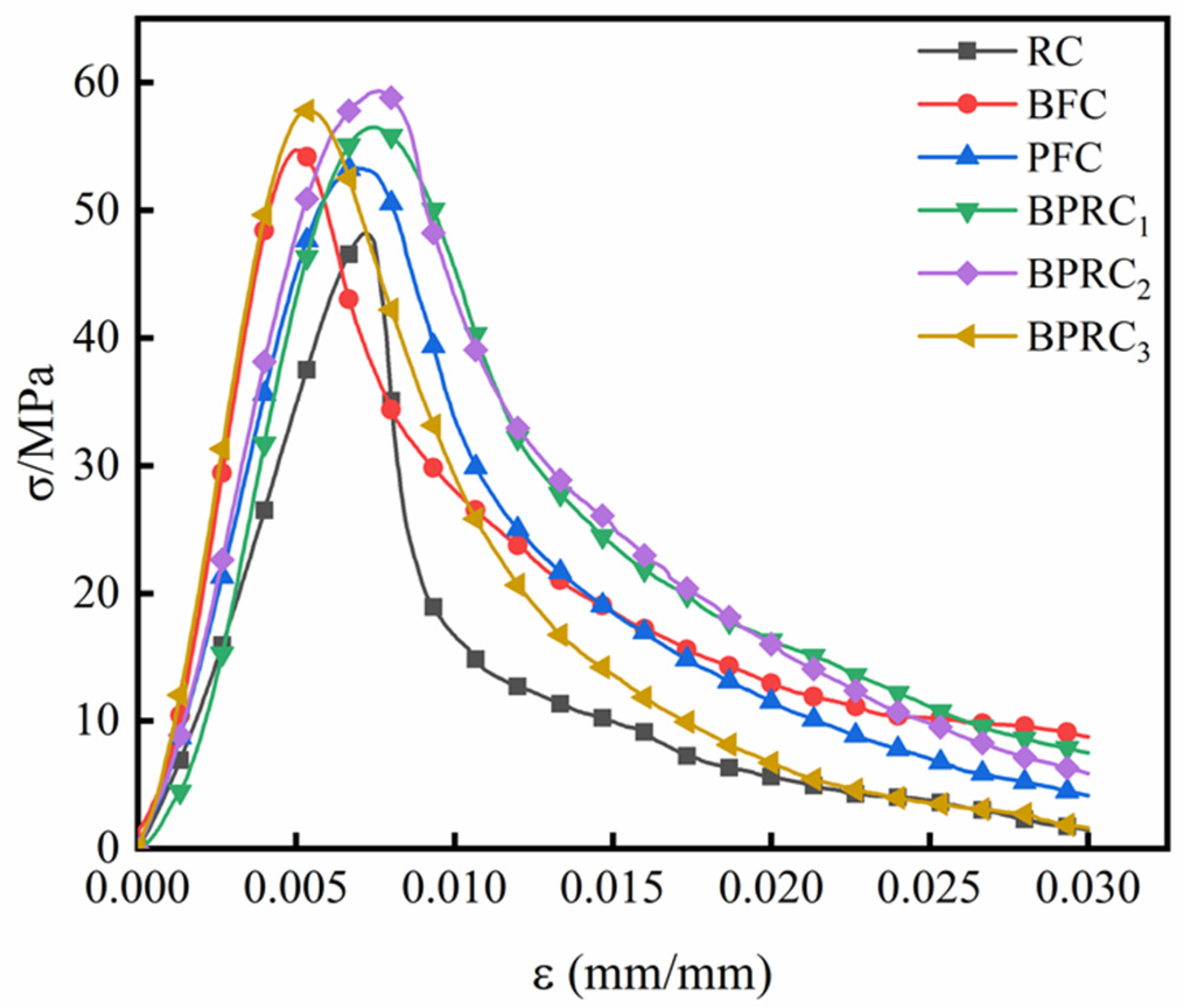 Materials 16 00481 g004