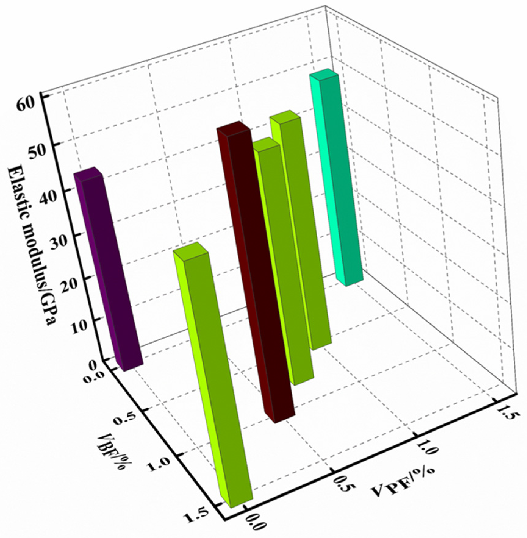 Materials 16 00481 g006
