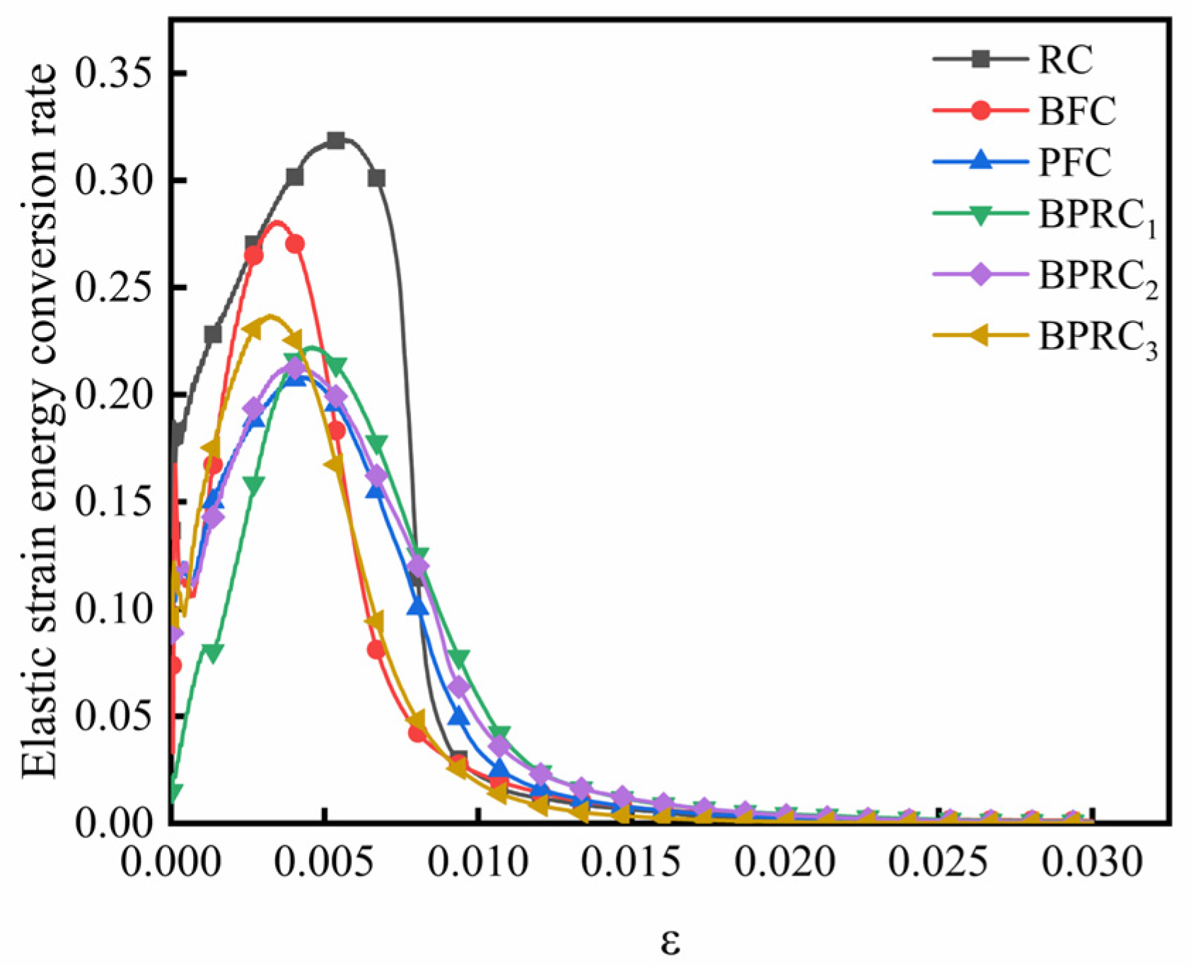 Materials 16 00481 g010