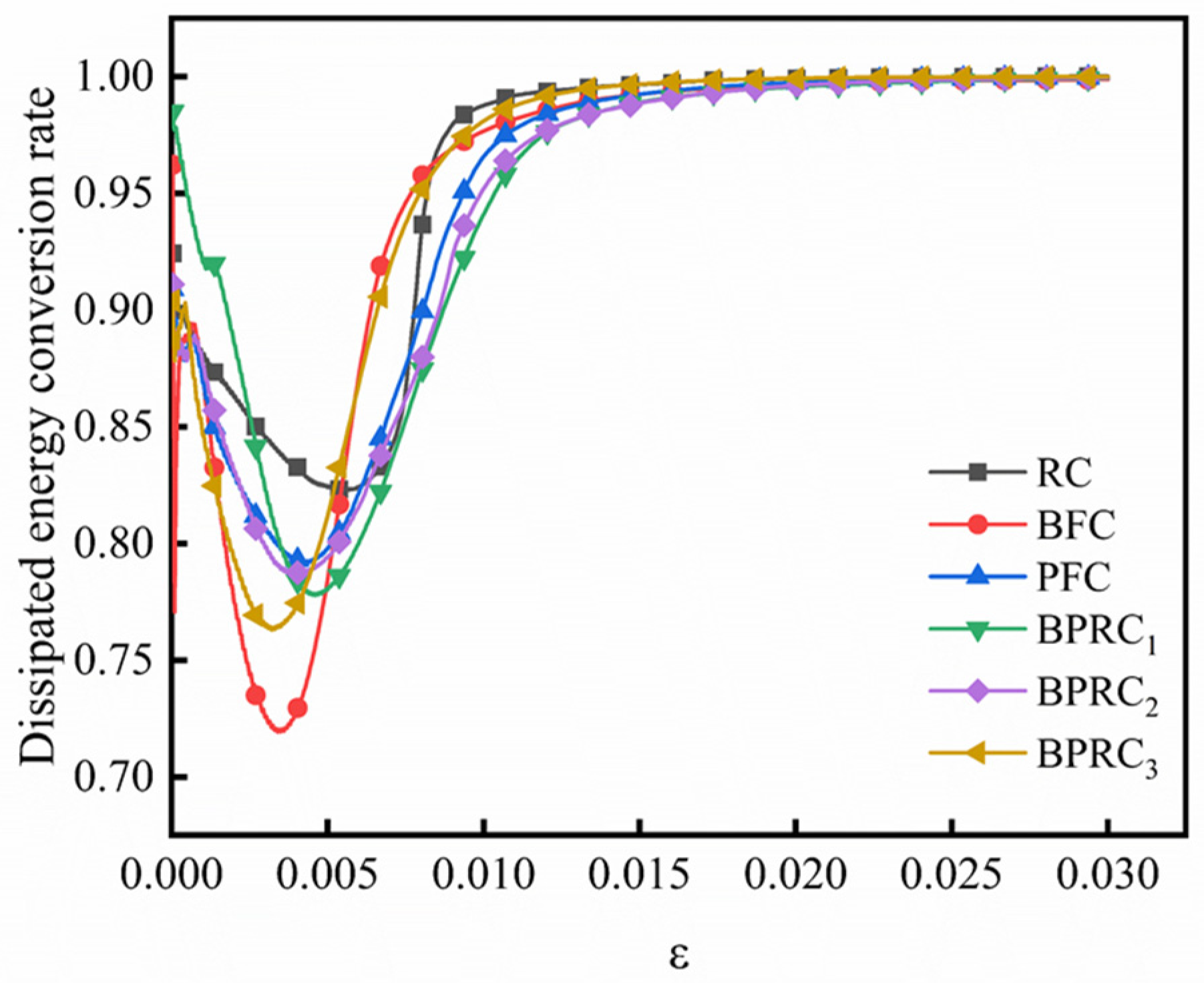 Materials 16 00481 g011