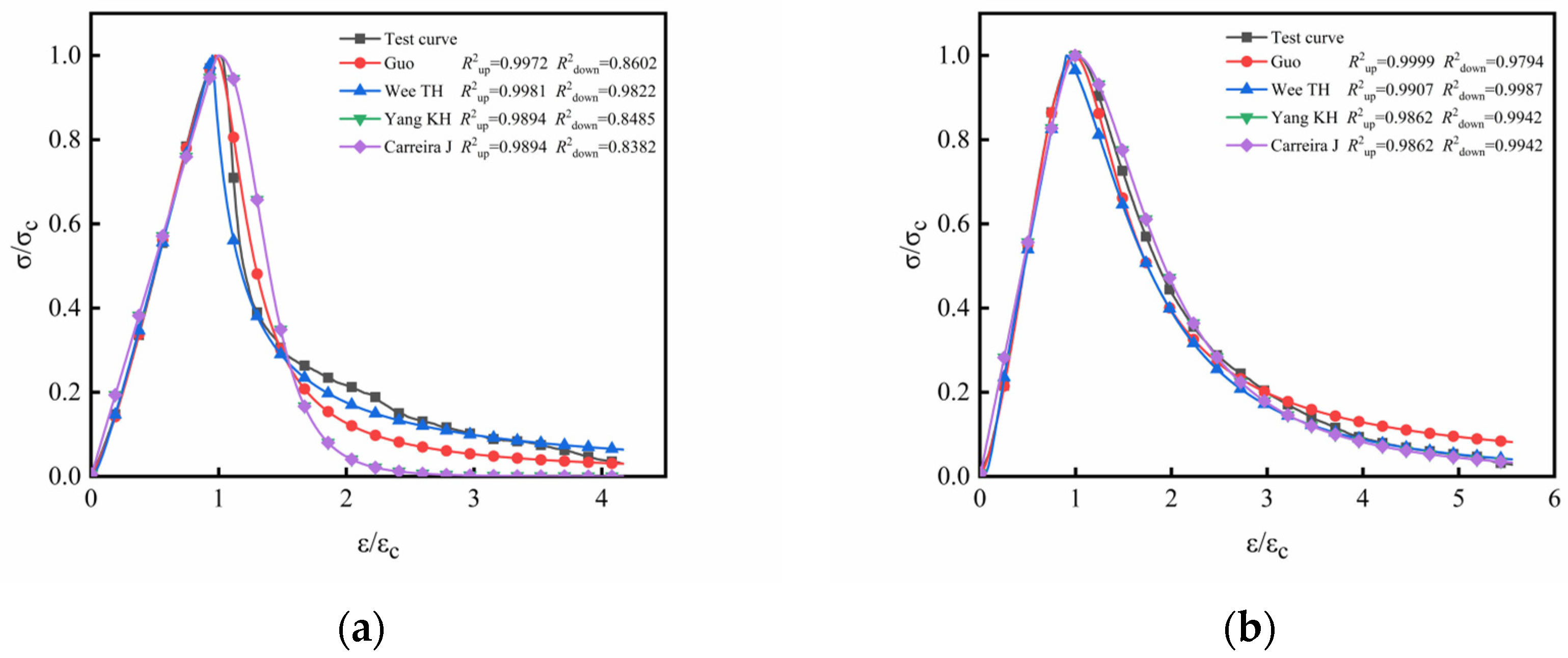 Materials 16 00481 g012a