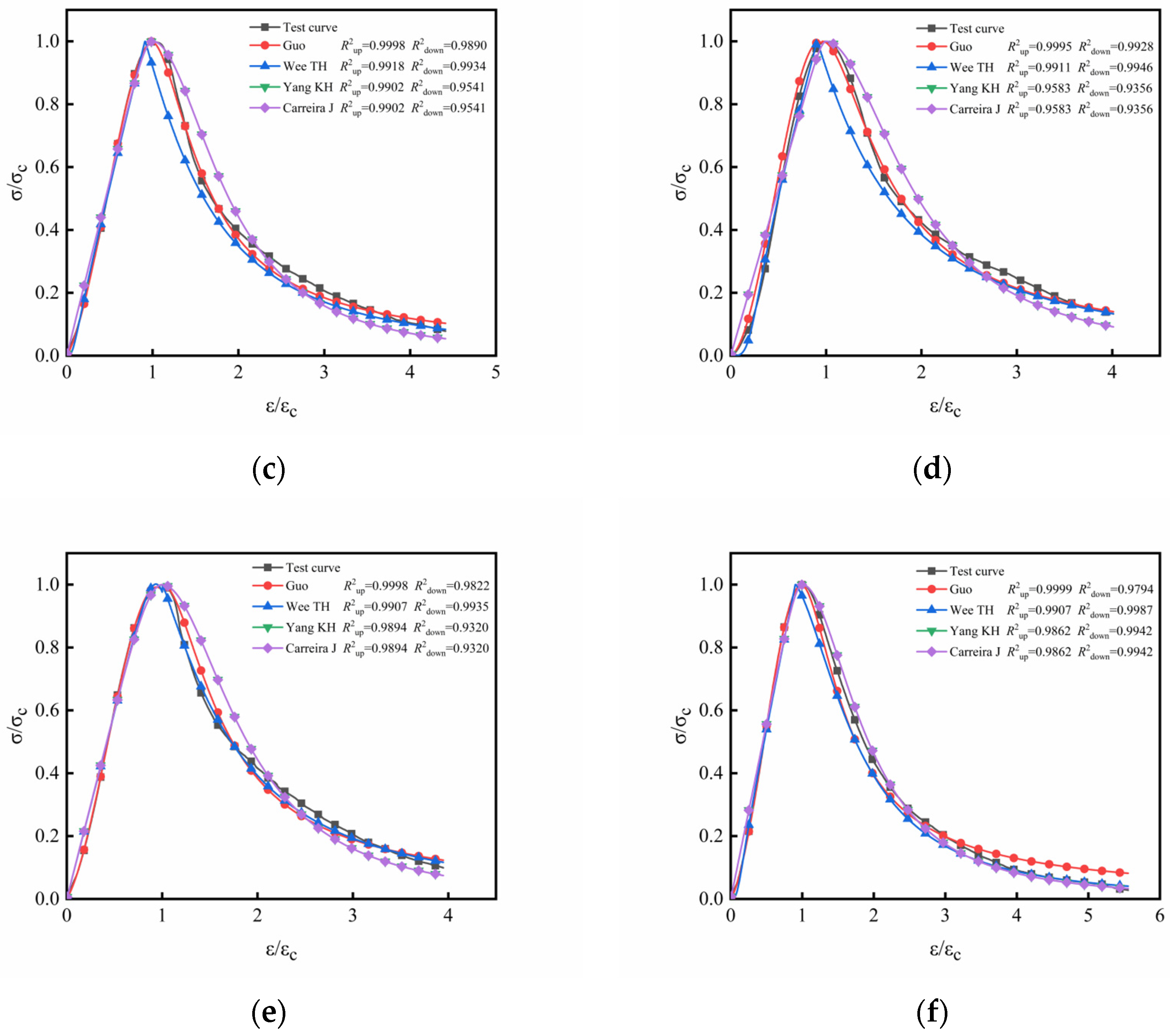 Materials 16 00481 g012b