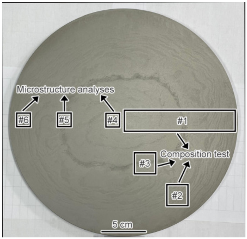 Materials 16 00482 g003