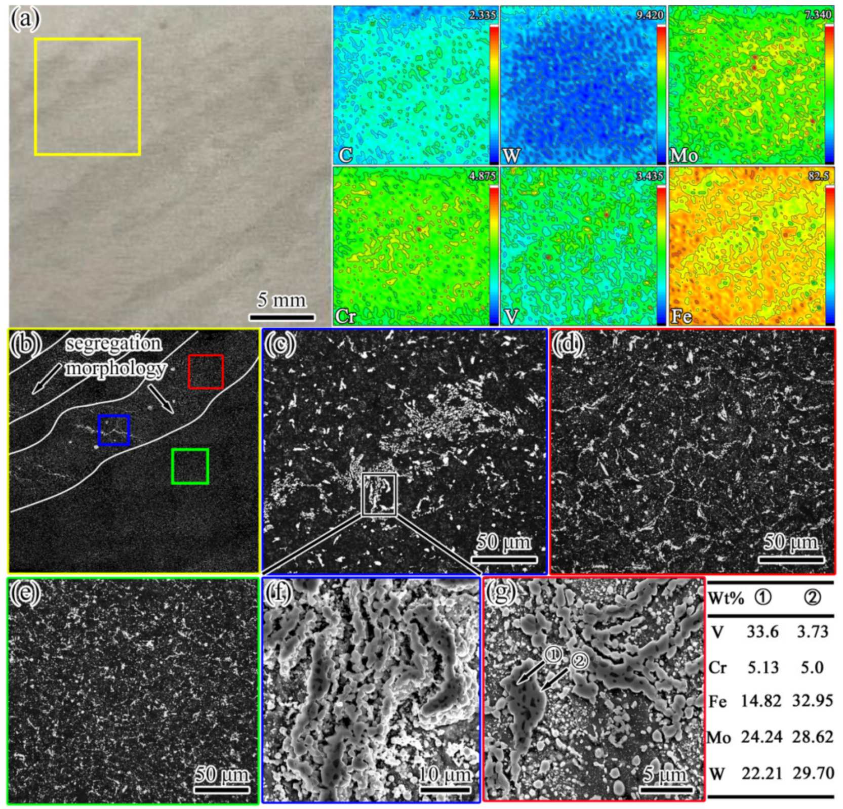 Materials 16 00482 g005