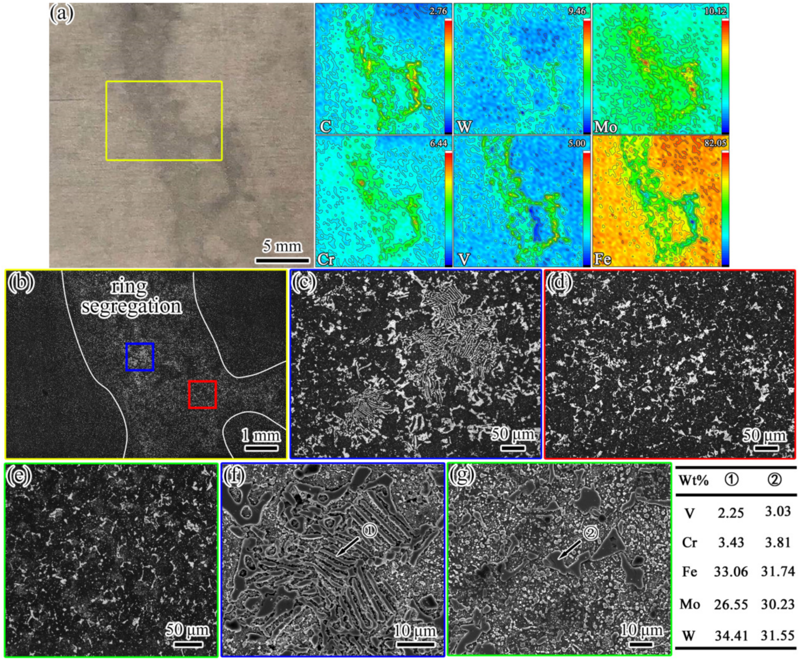 Materials 16 00482 g006