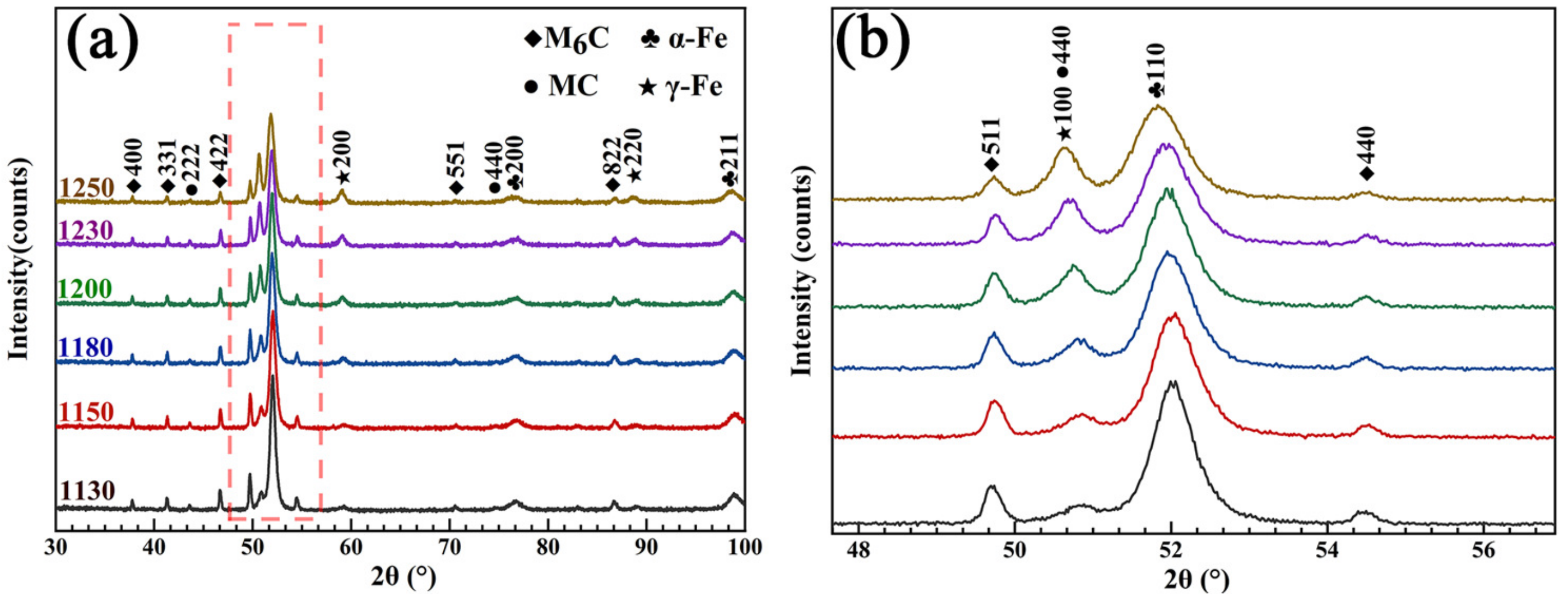 Materials 16 00482 g007