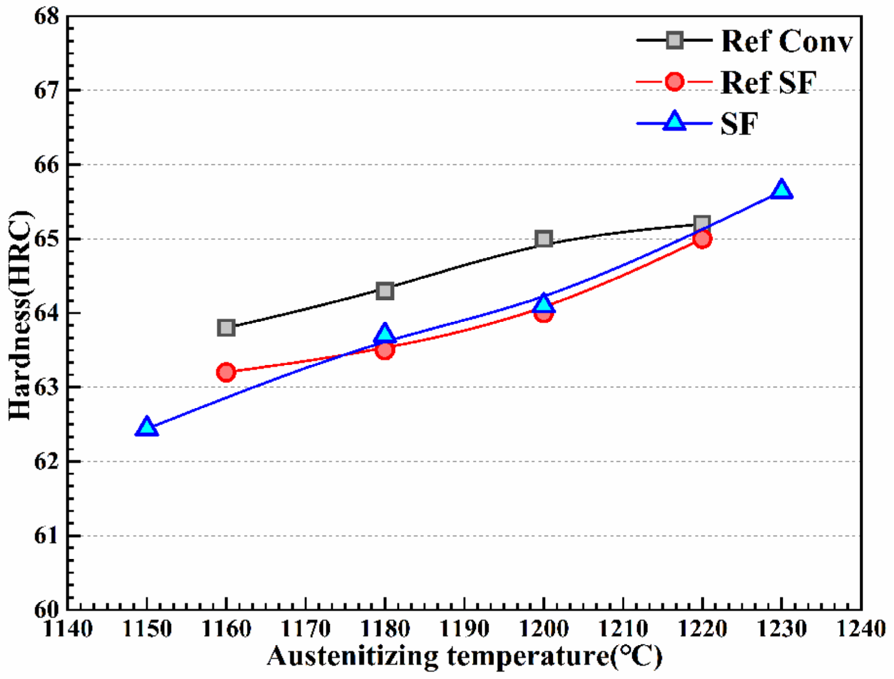Materials 16 00482 g010
