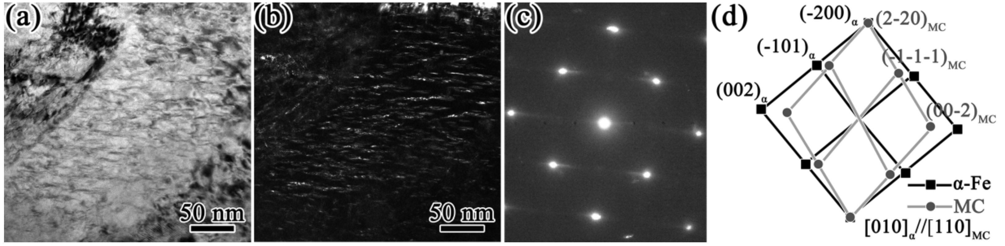 Materials 16 00482 g012