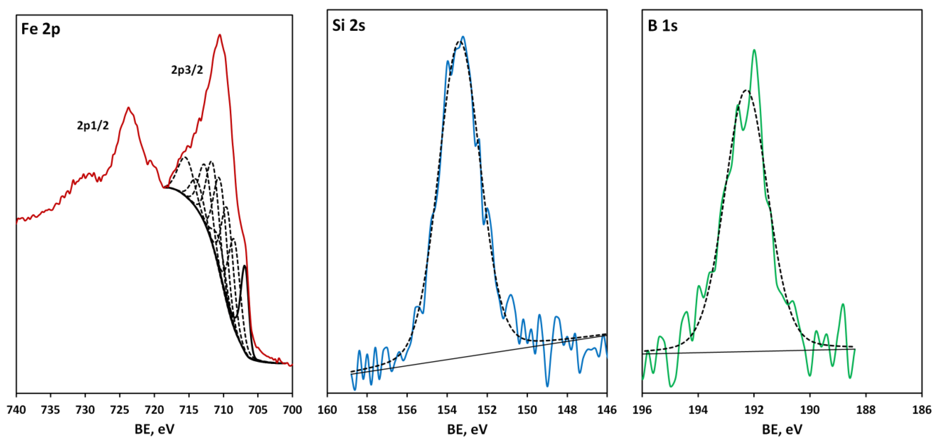 Materials 16 00484 g002