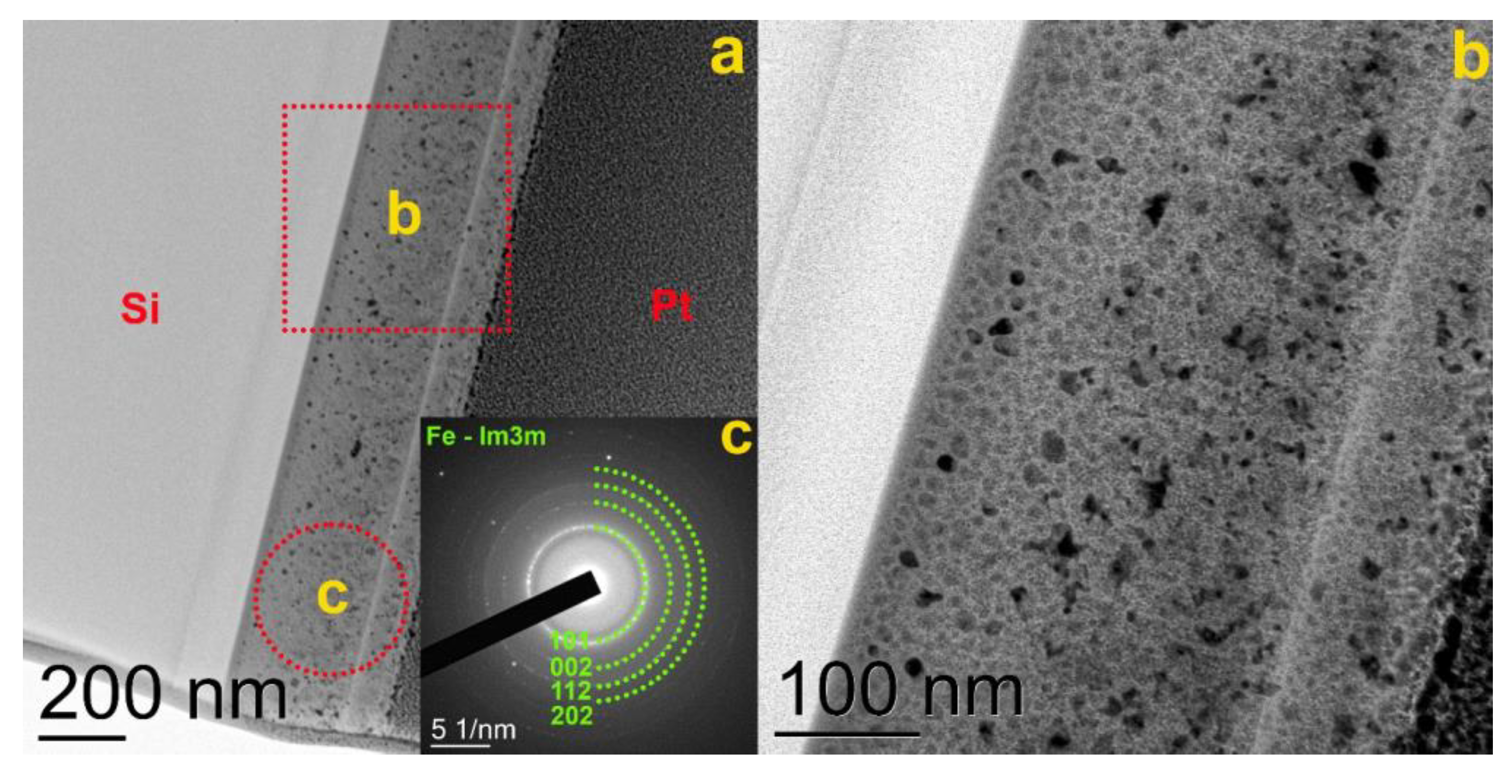 Materials 16 00484 g003