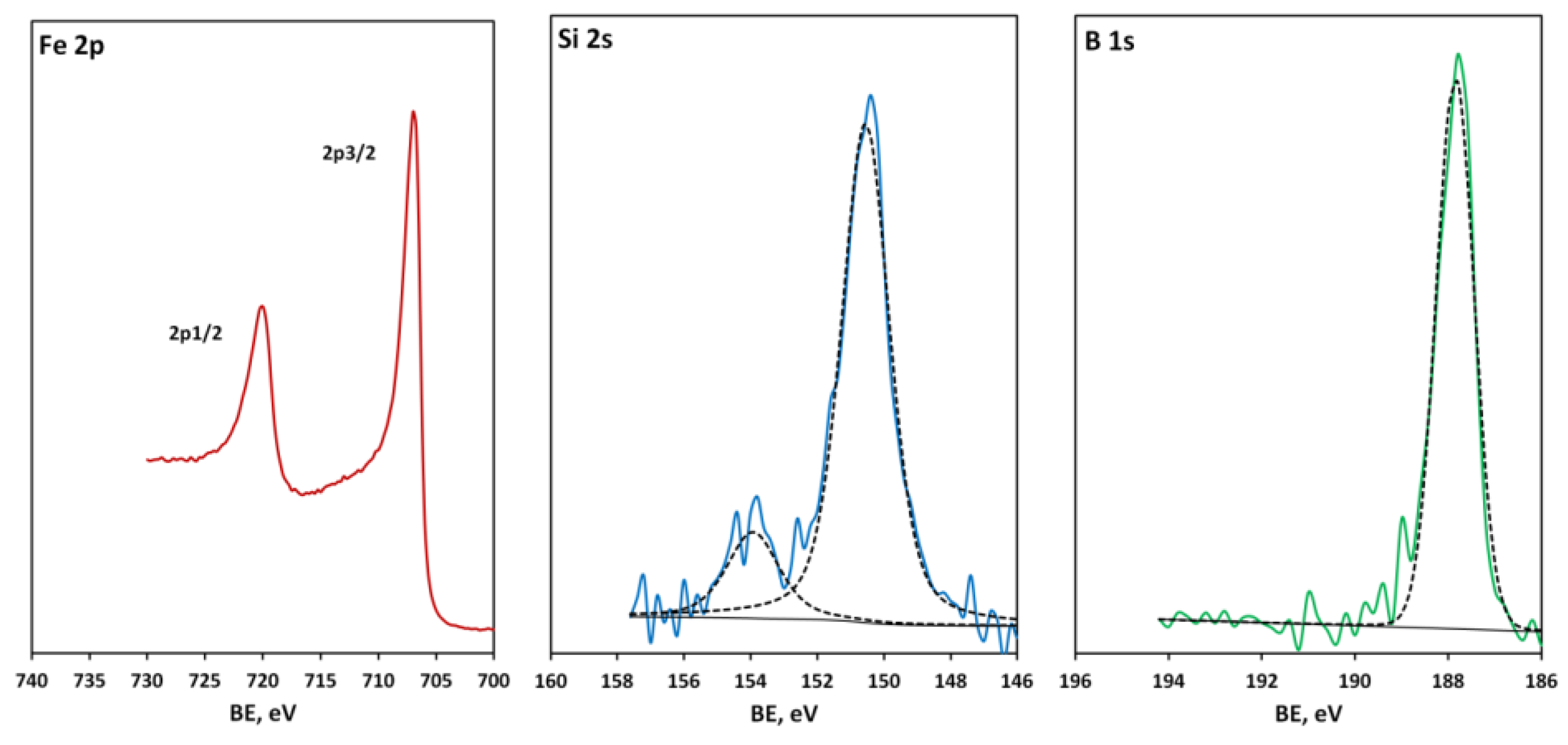 Materials 16 00484 g006