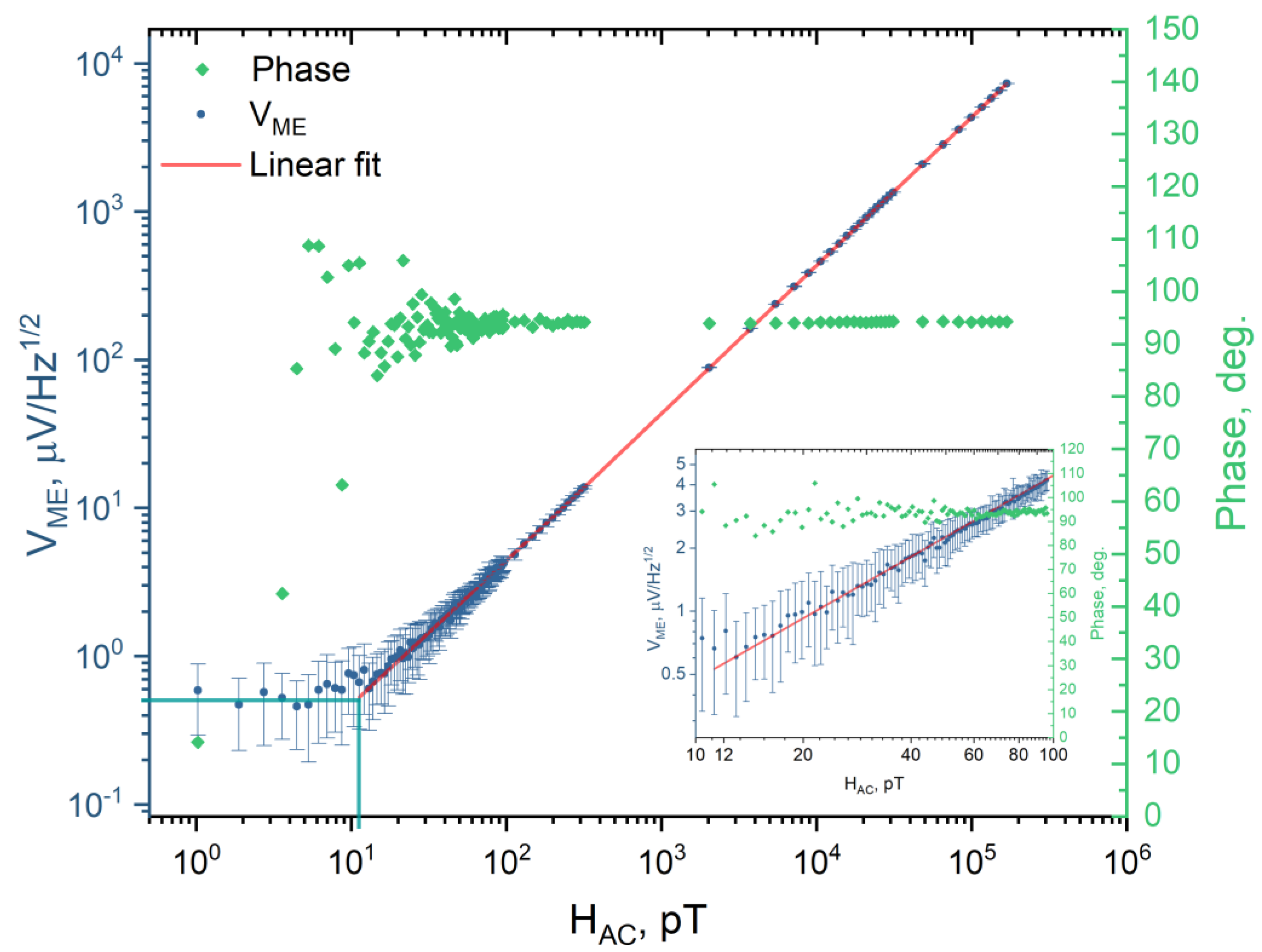 Materials 16 00484 g009