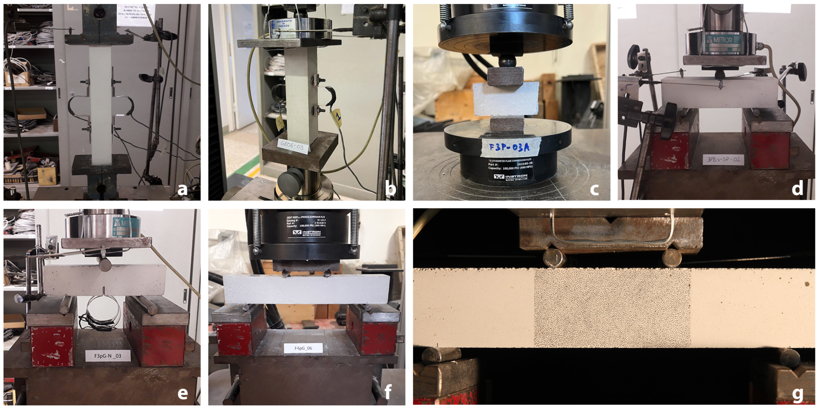 Materials 16 00486 g003 Materials 16 00486 g003