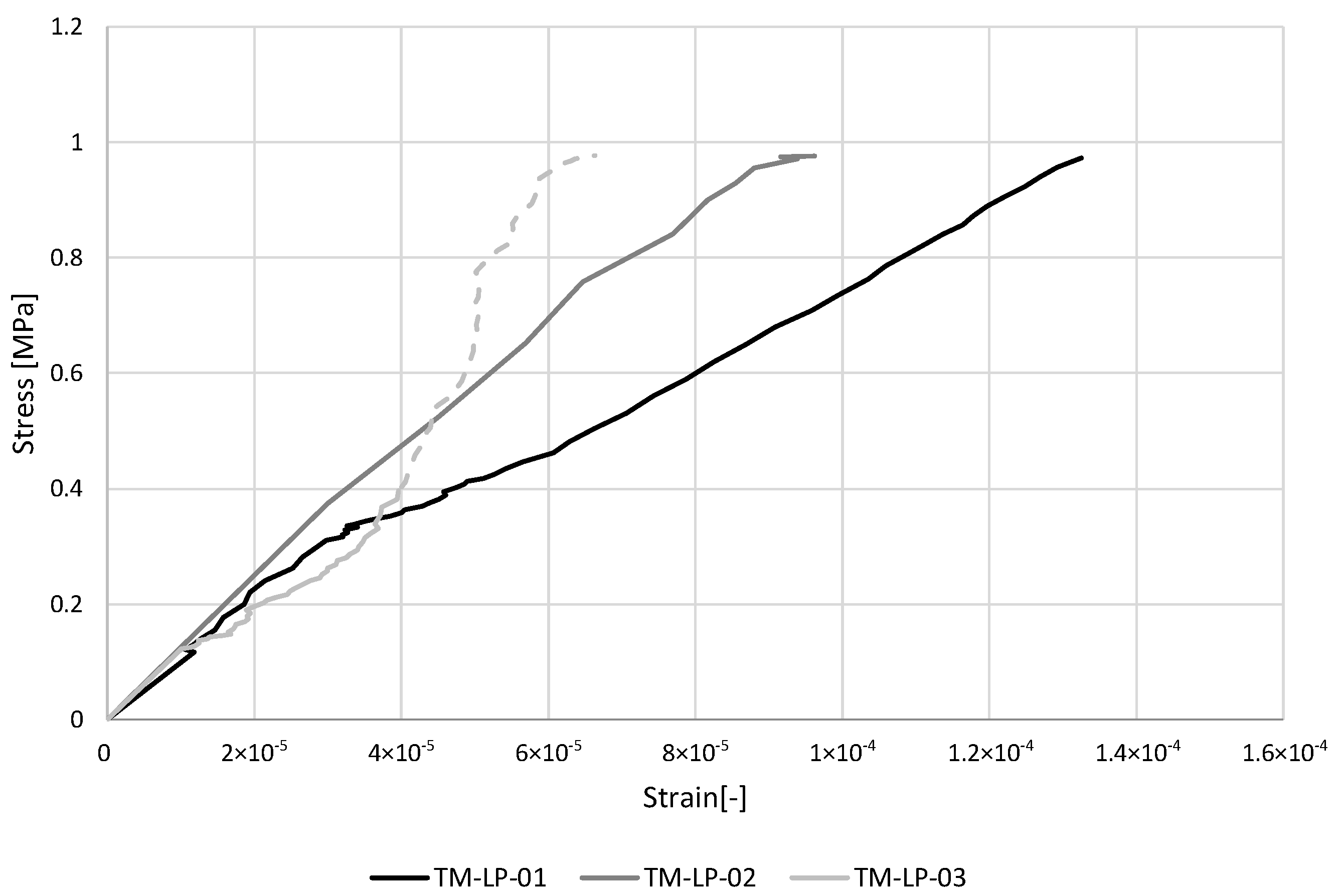 Materials 16 00486 g004 Materials 16 00486 g004