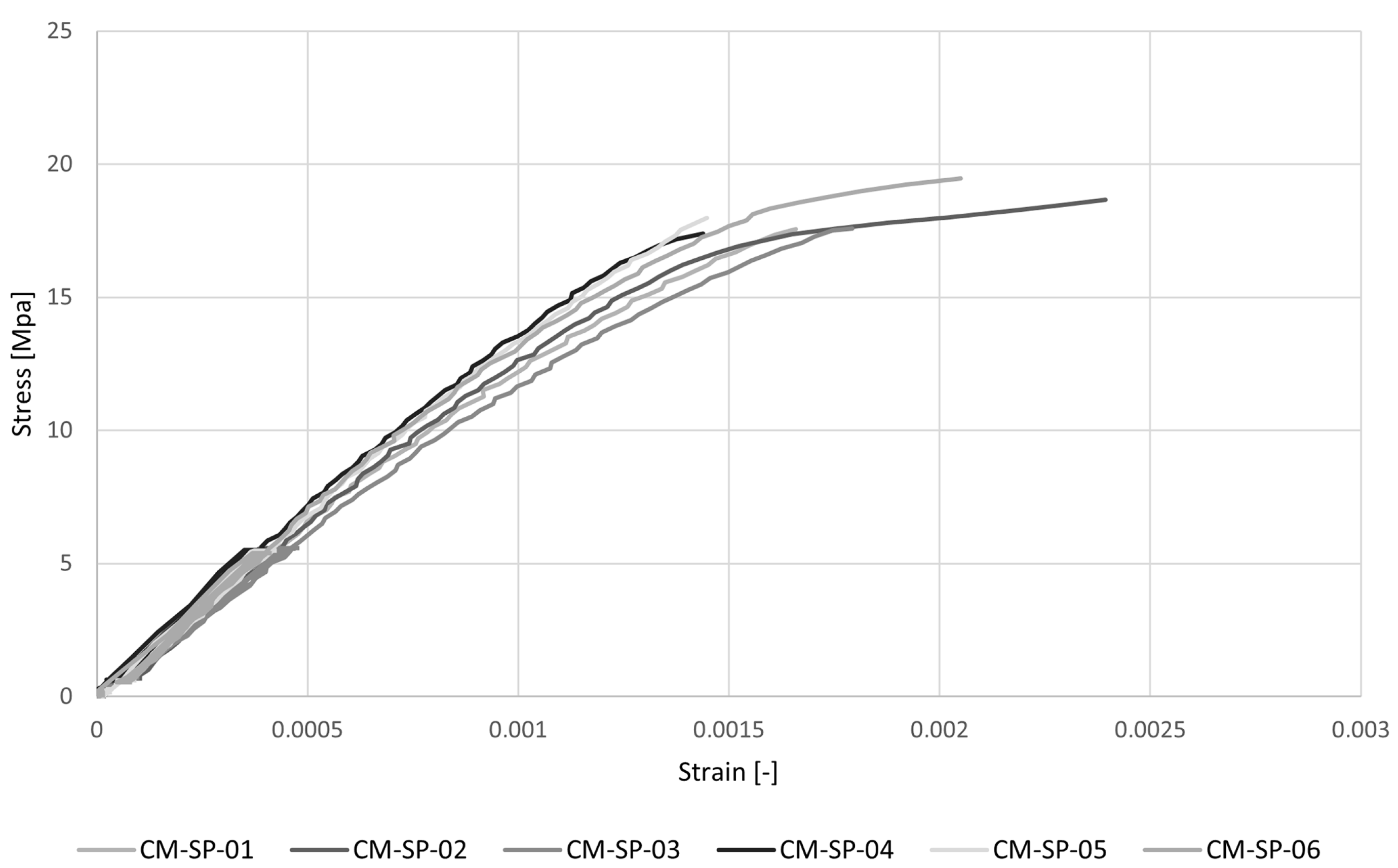 Materials 16 00486 g005 Materials 16 00486 g005