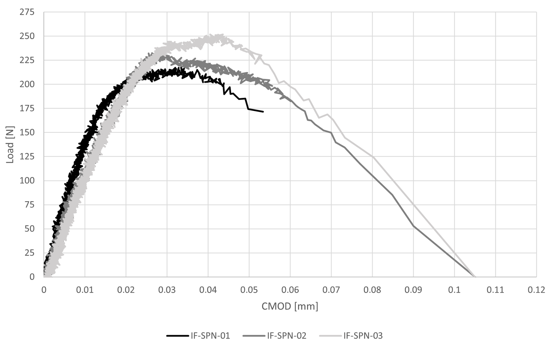 Materials 16 00486 g008 Materials 16 00486 g008