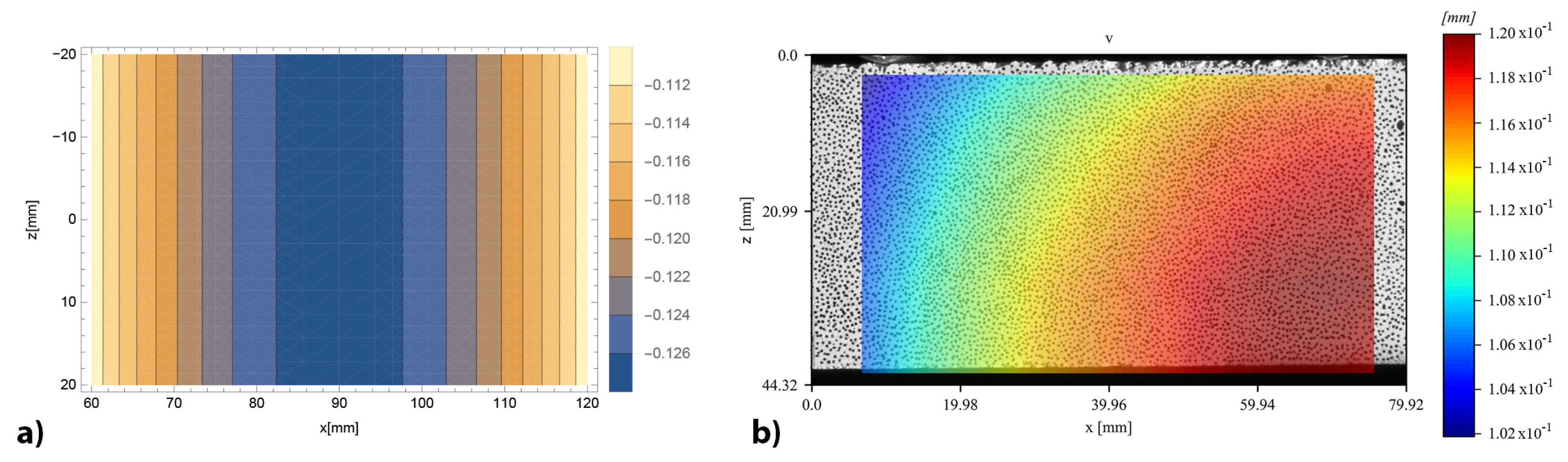 Materials 16 00486 g011 Materials 16 00486 g011