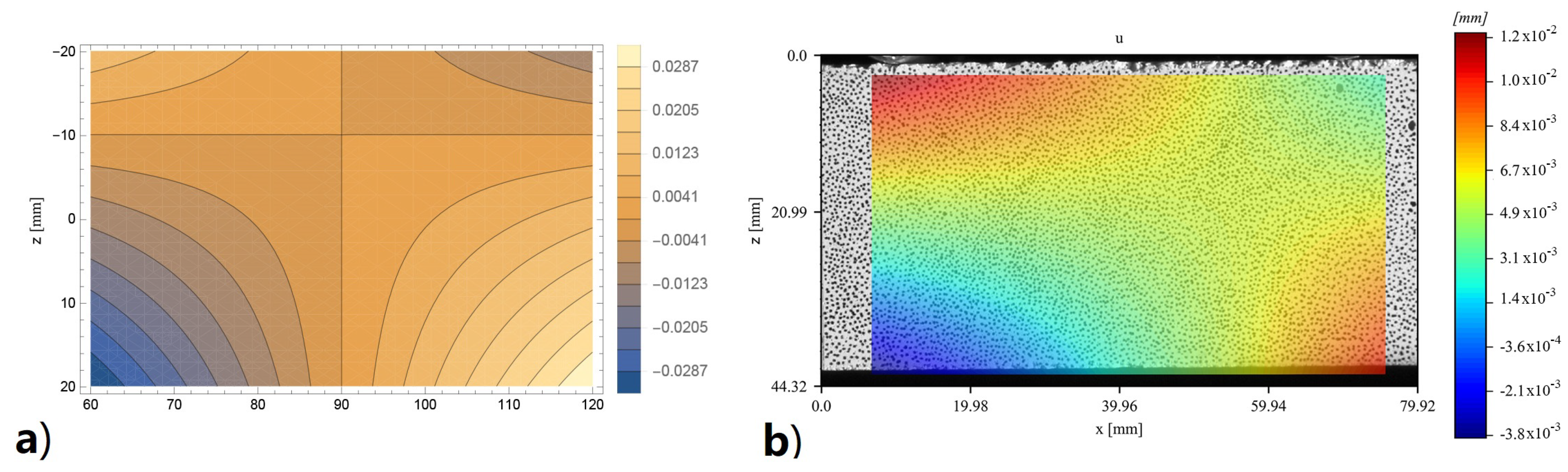 Materials 16 00486 g012 Materials 16 00486 g012