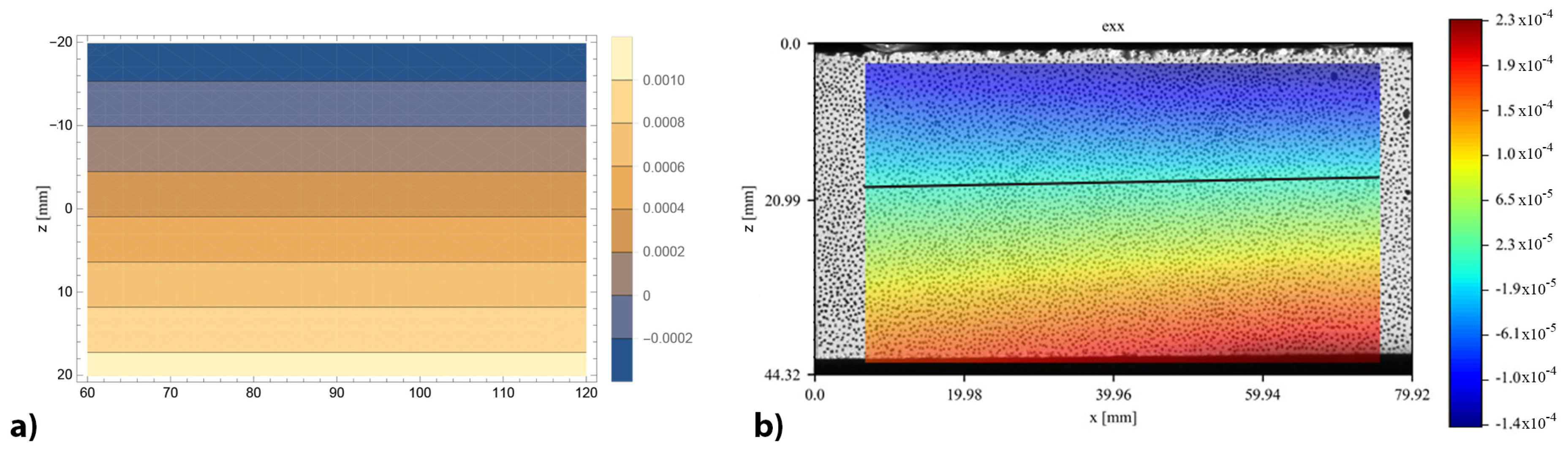 Materials 16 00486 g013 Materials 16 00486 g013