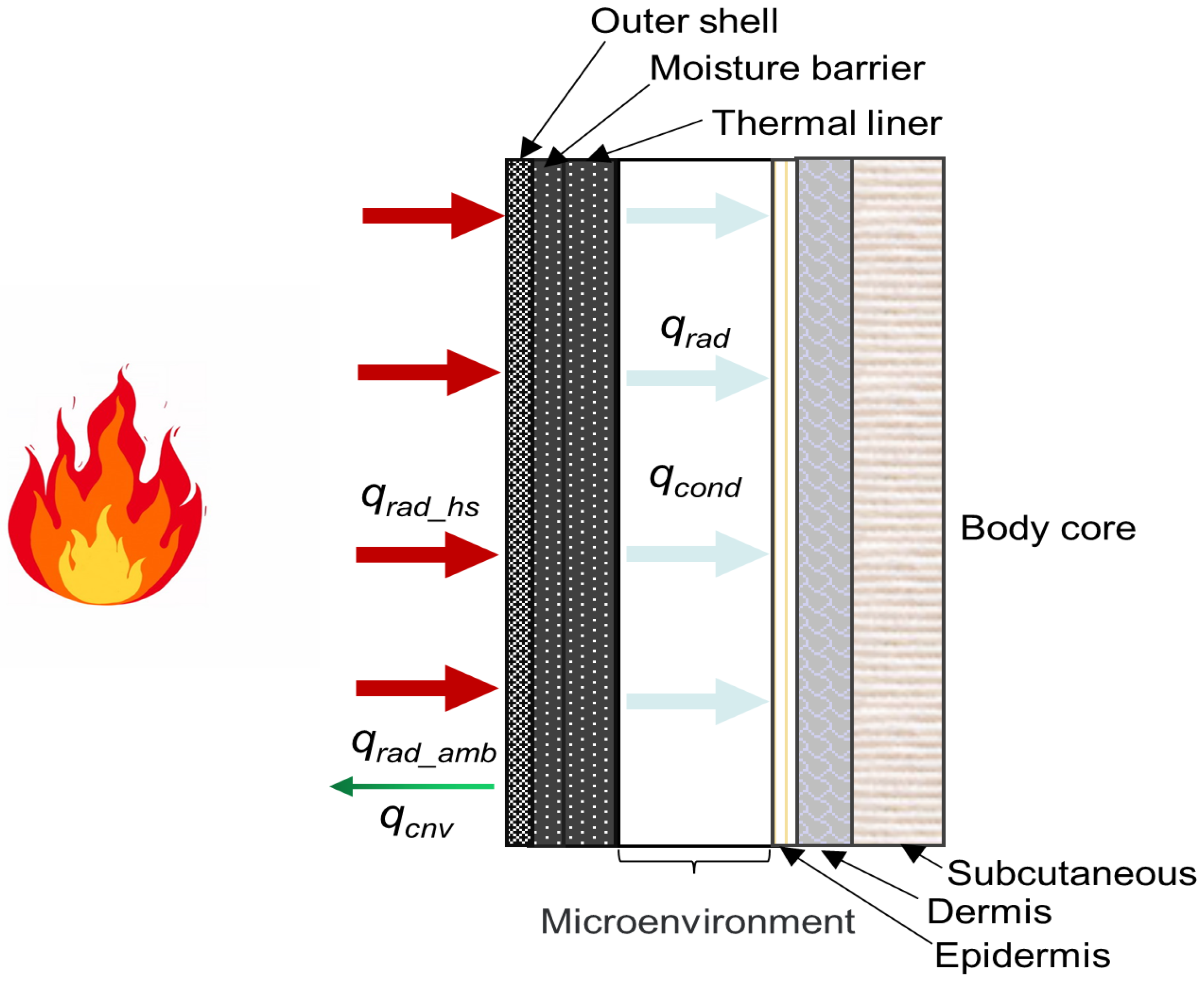 Materials 16 00487 g001