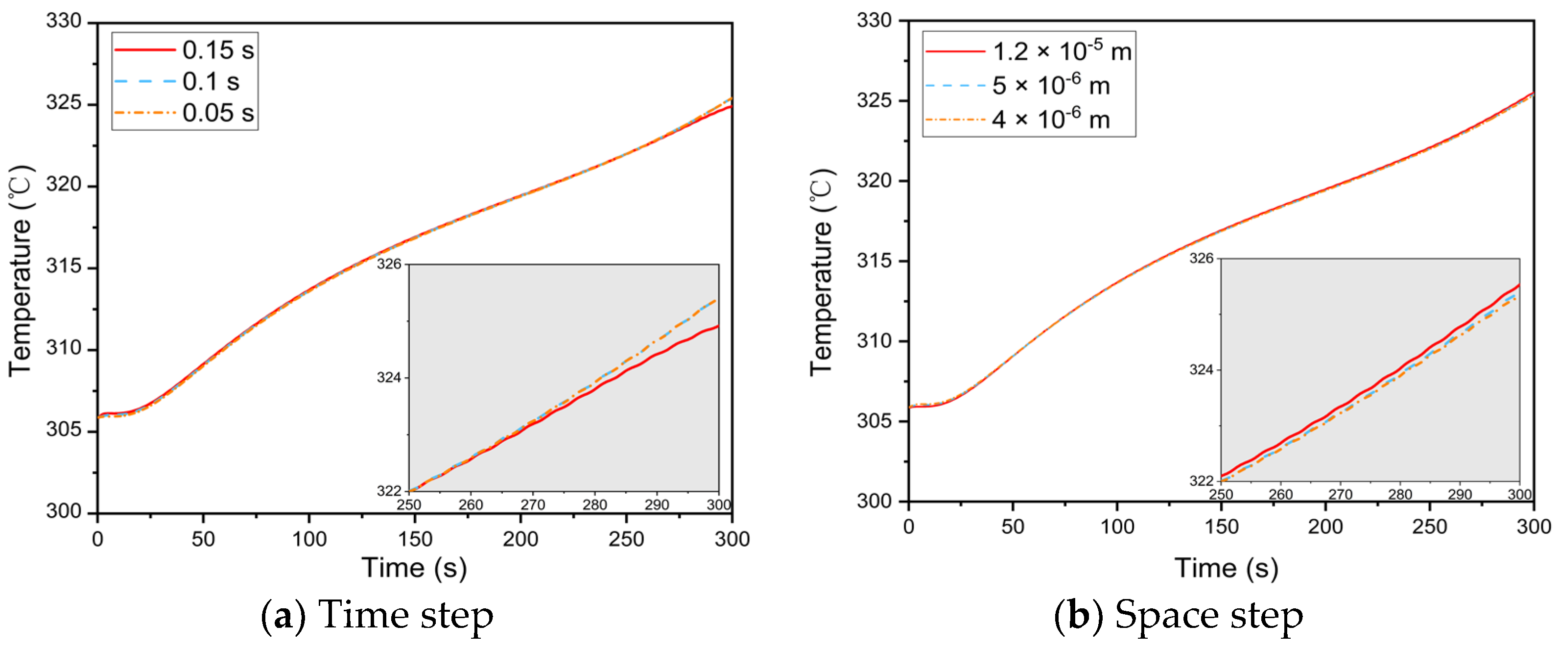 Materials 16 00487 g004