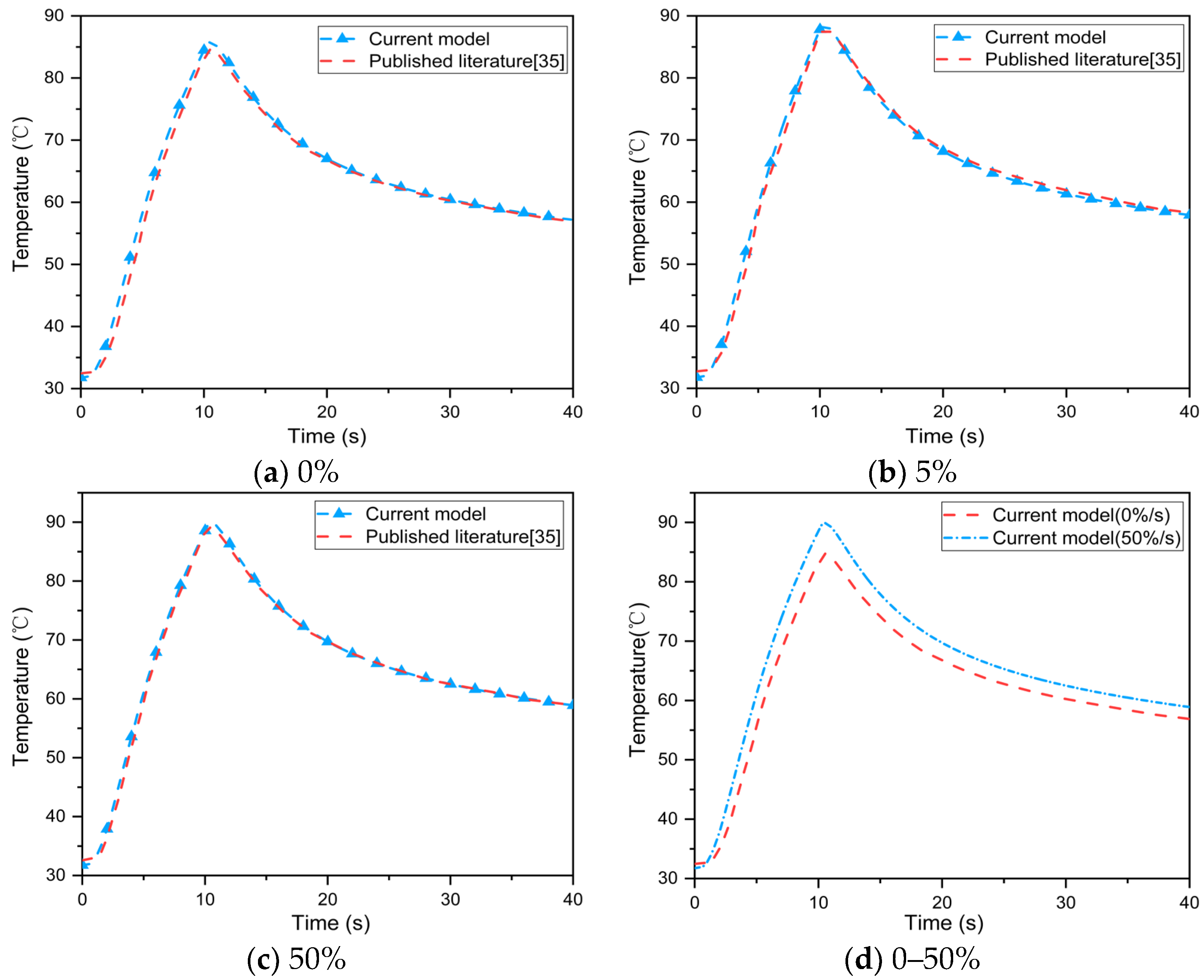Materials 16 00487 g007