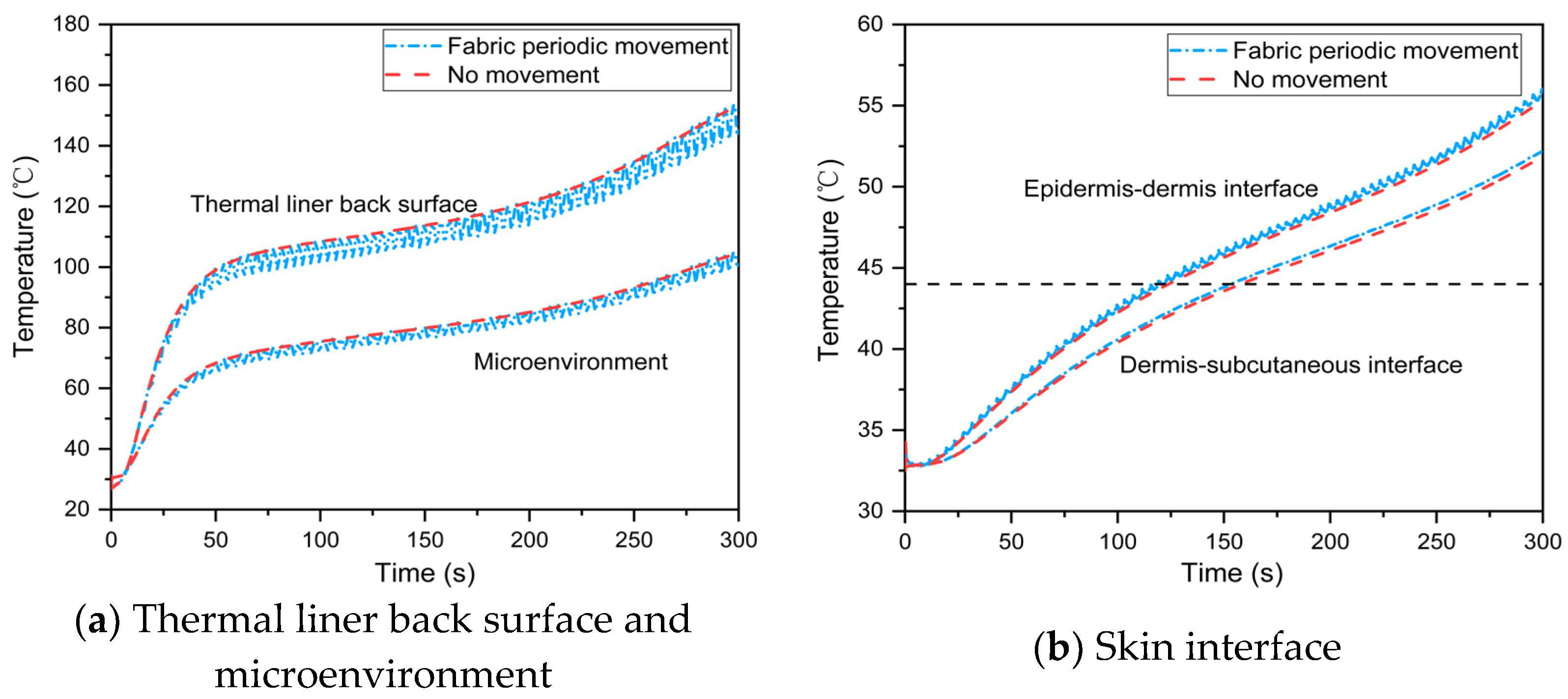 Materials 16 00487 g008