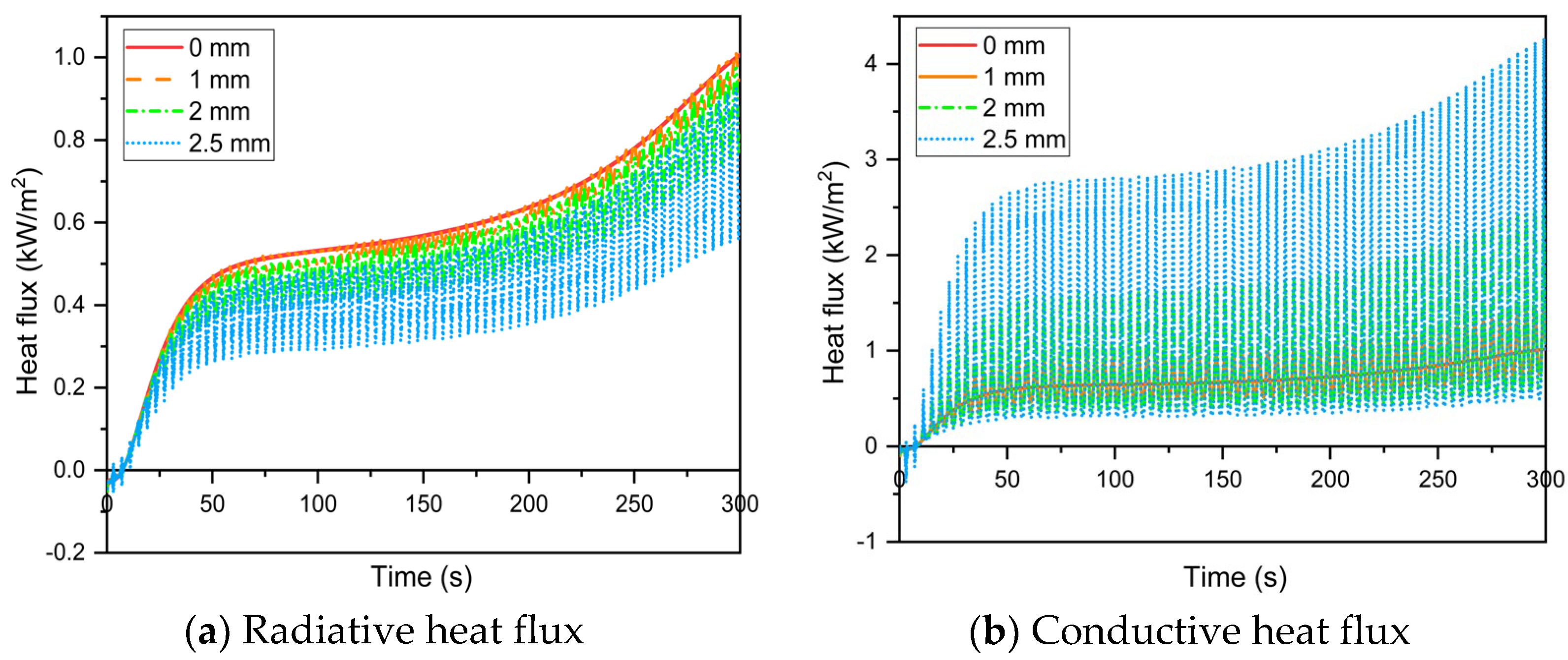 Materials 16 00487 g010a