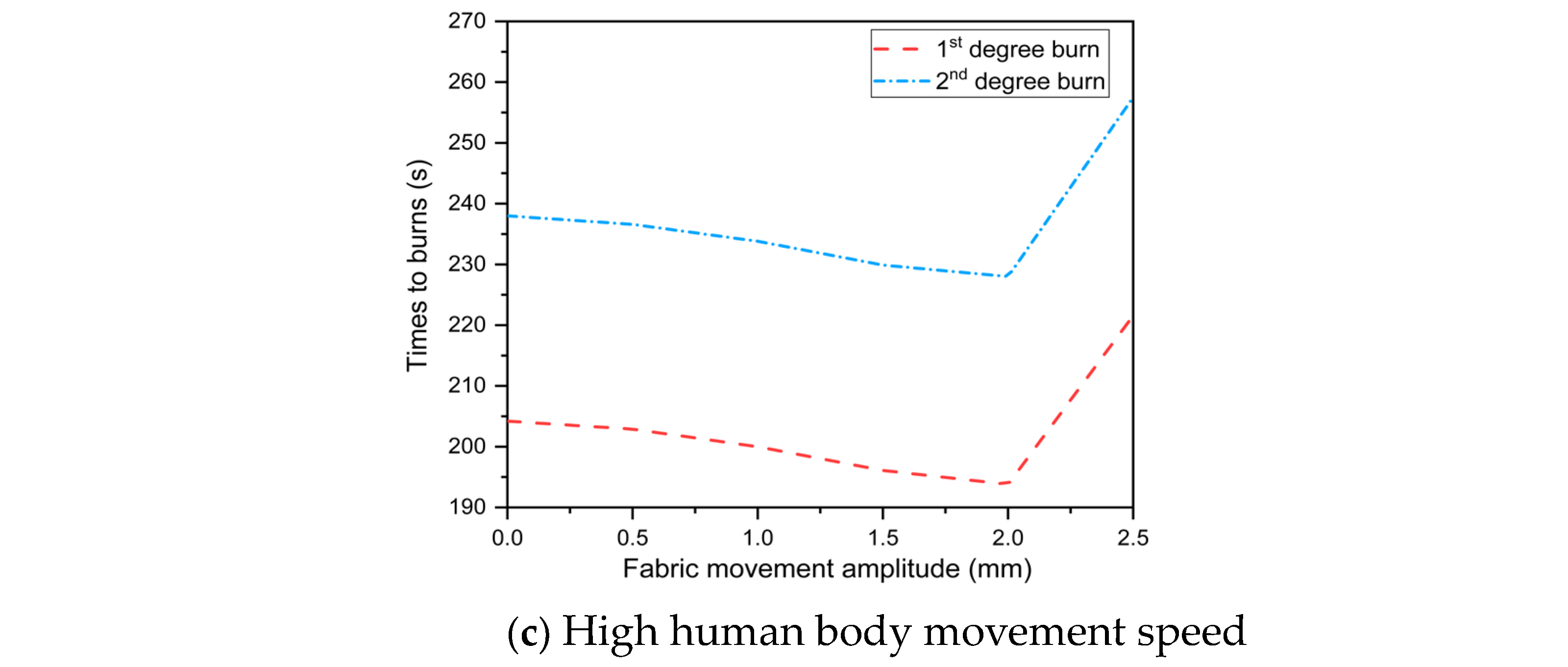 Materials 16 00487 g015b