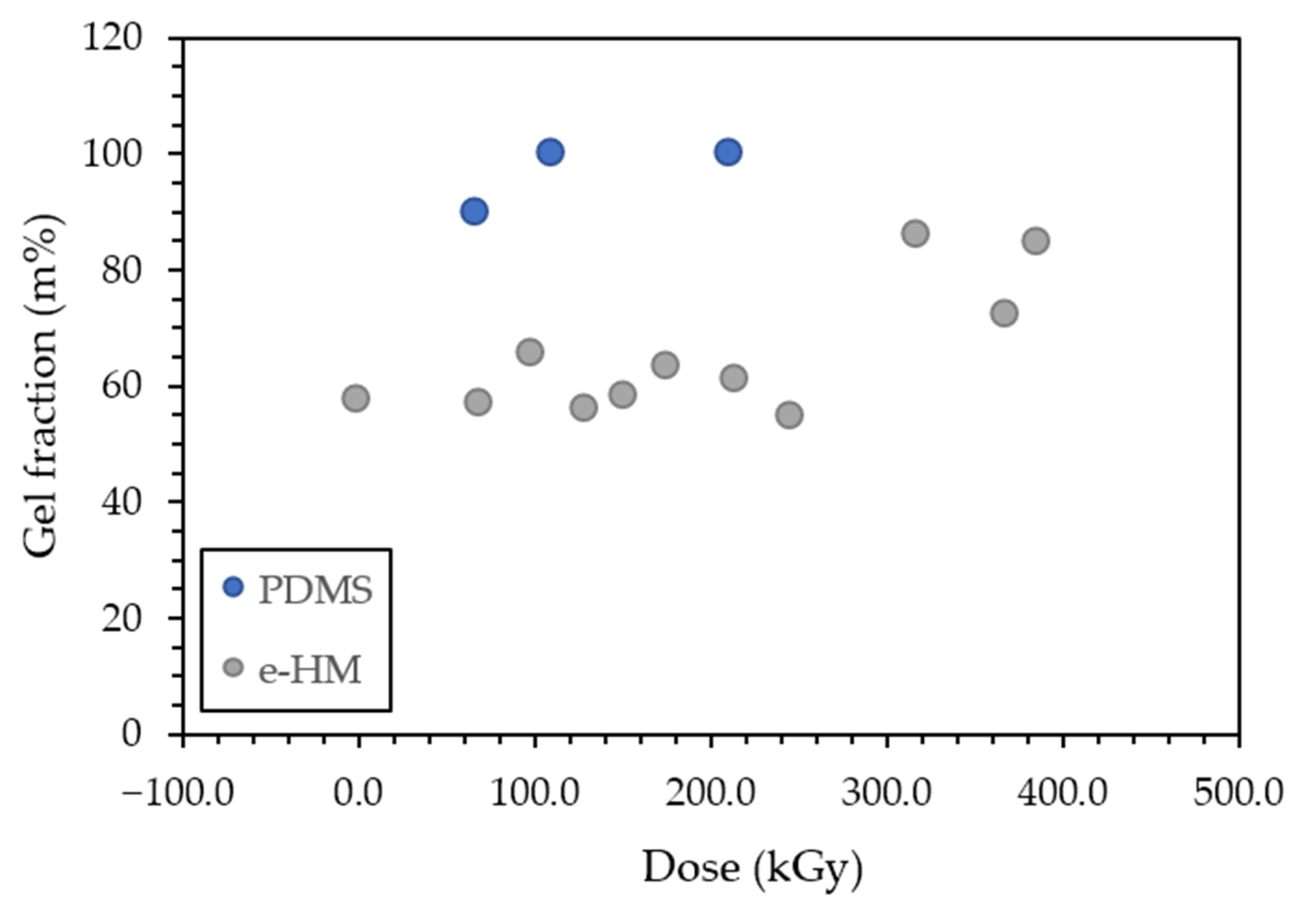 Materials 16 00489 g002