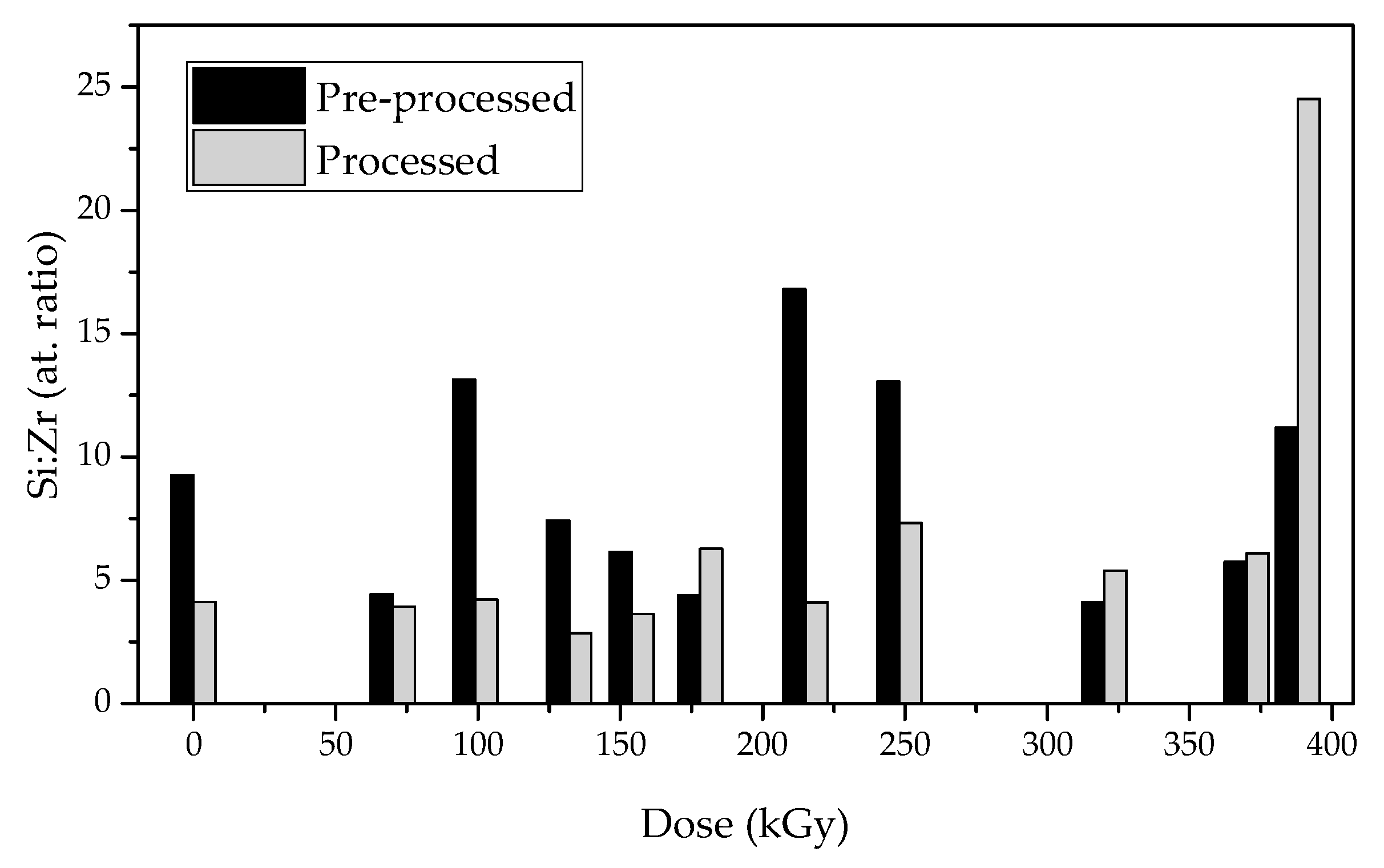 Materials 16 00489 g003