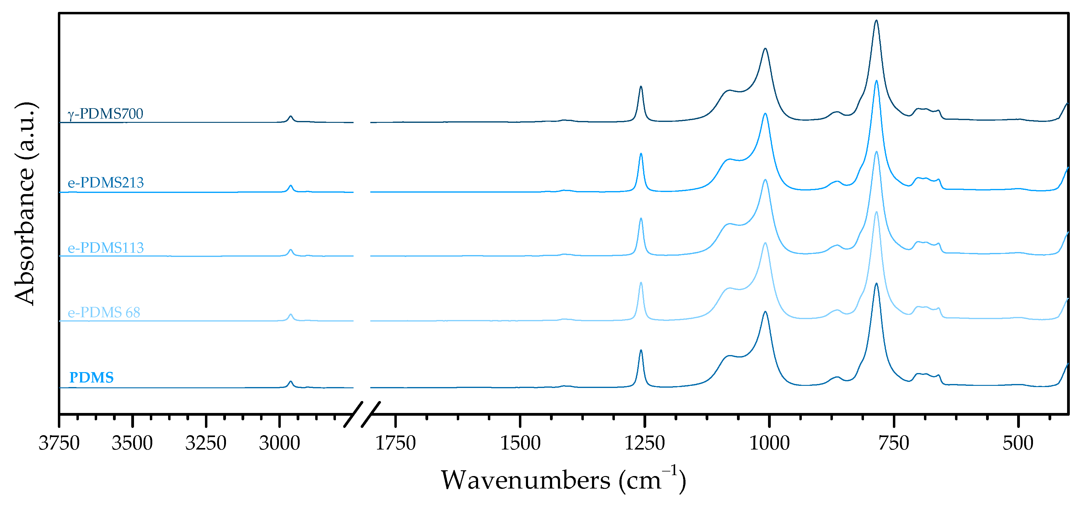 Materials 16 00489 g004