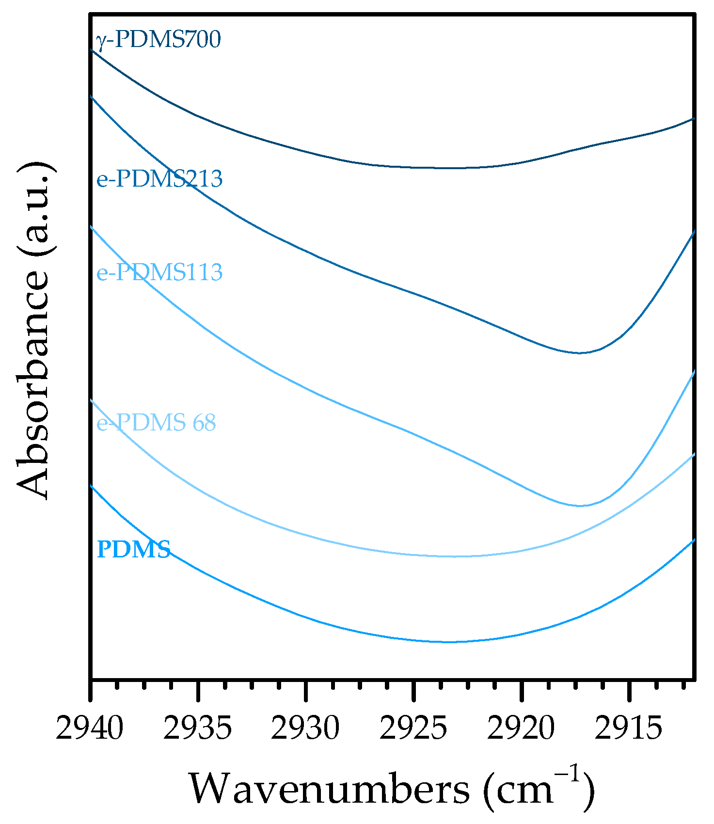 Materials 16 00489 g005