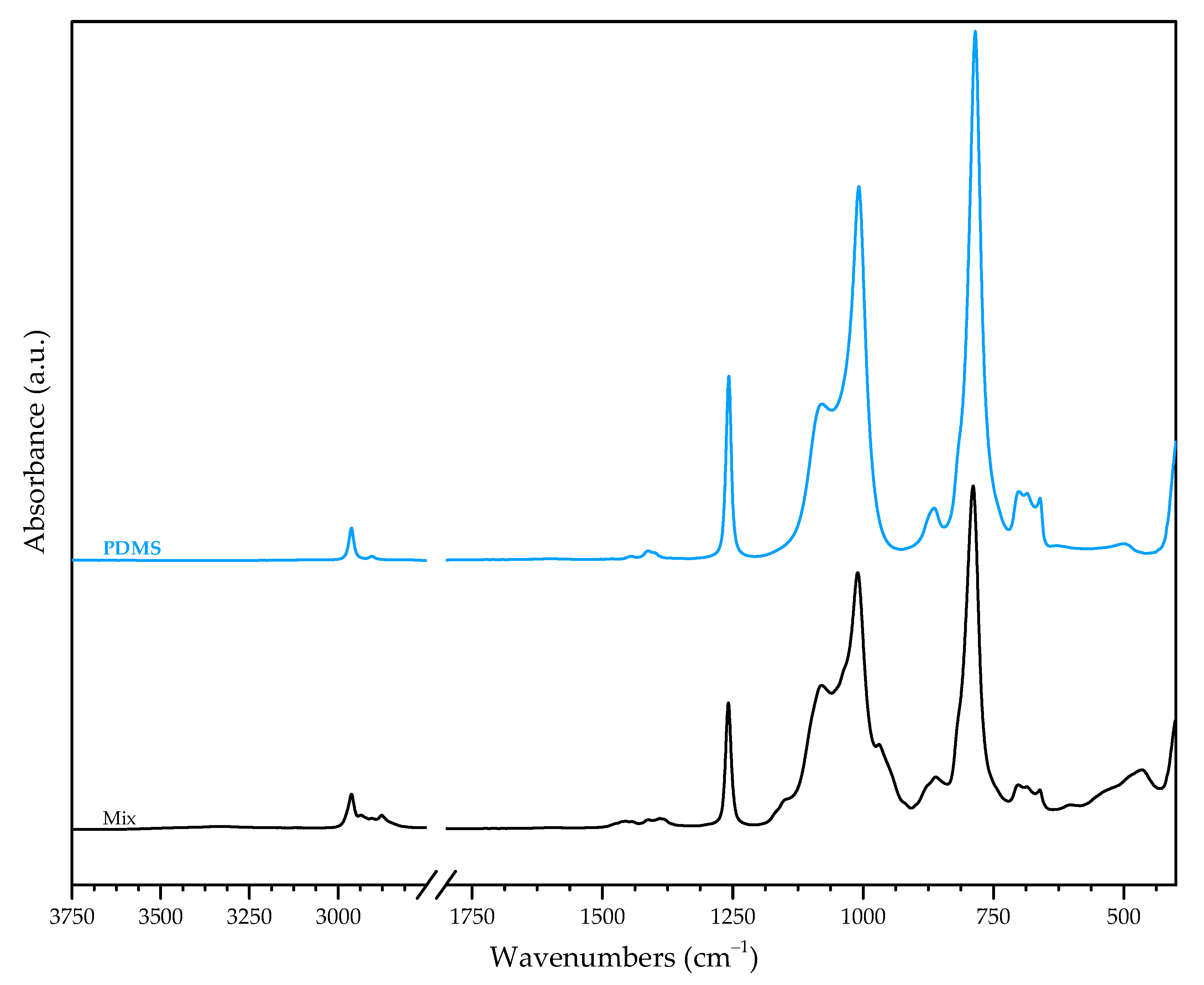 Materials 16 00489 g006