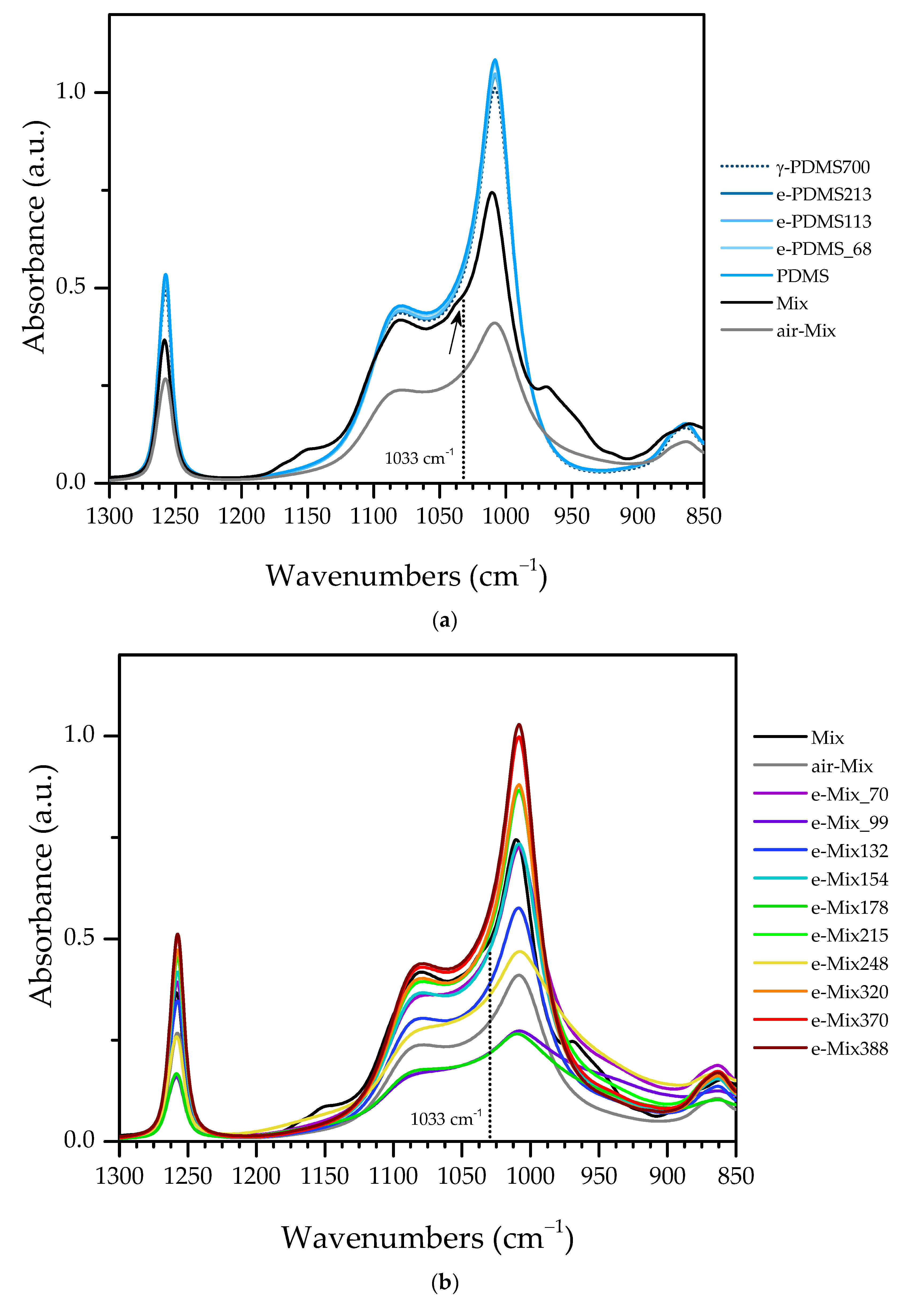 Materials 16 00489 g007a
