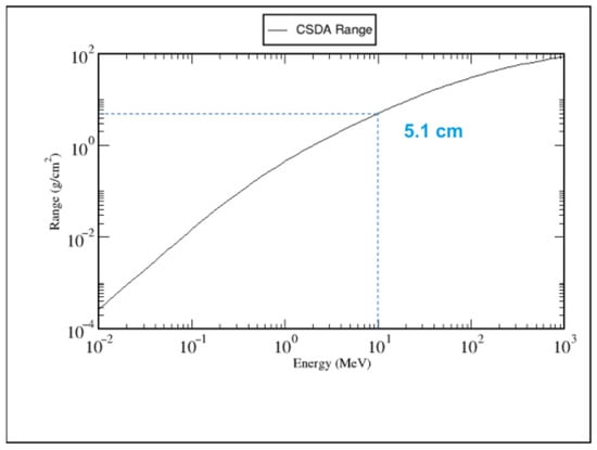 Materials 16 00489 g0a1