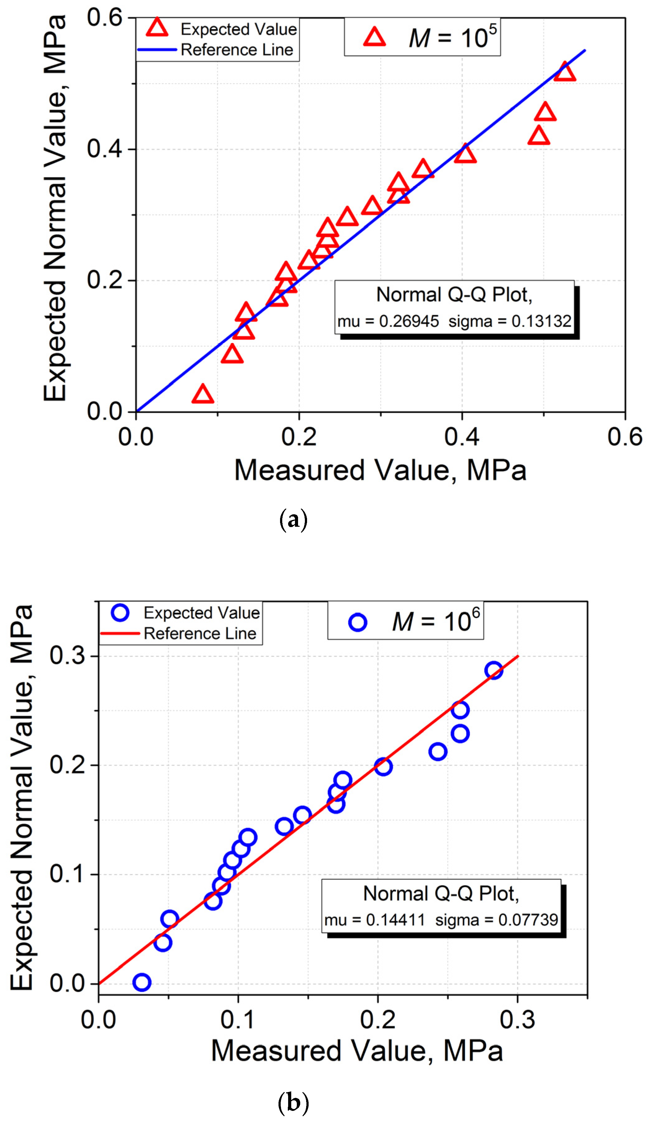 Materials 16 00491 g004