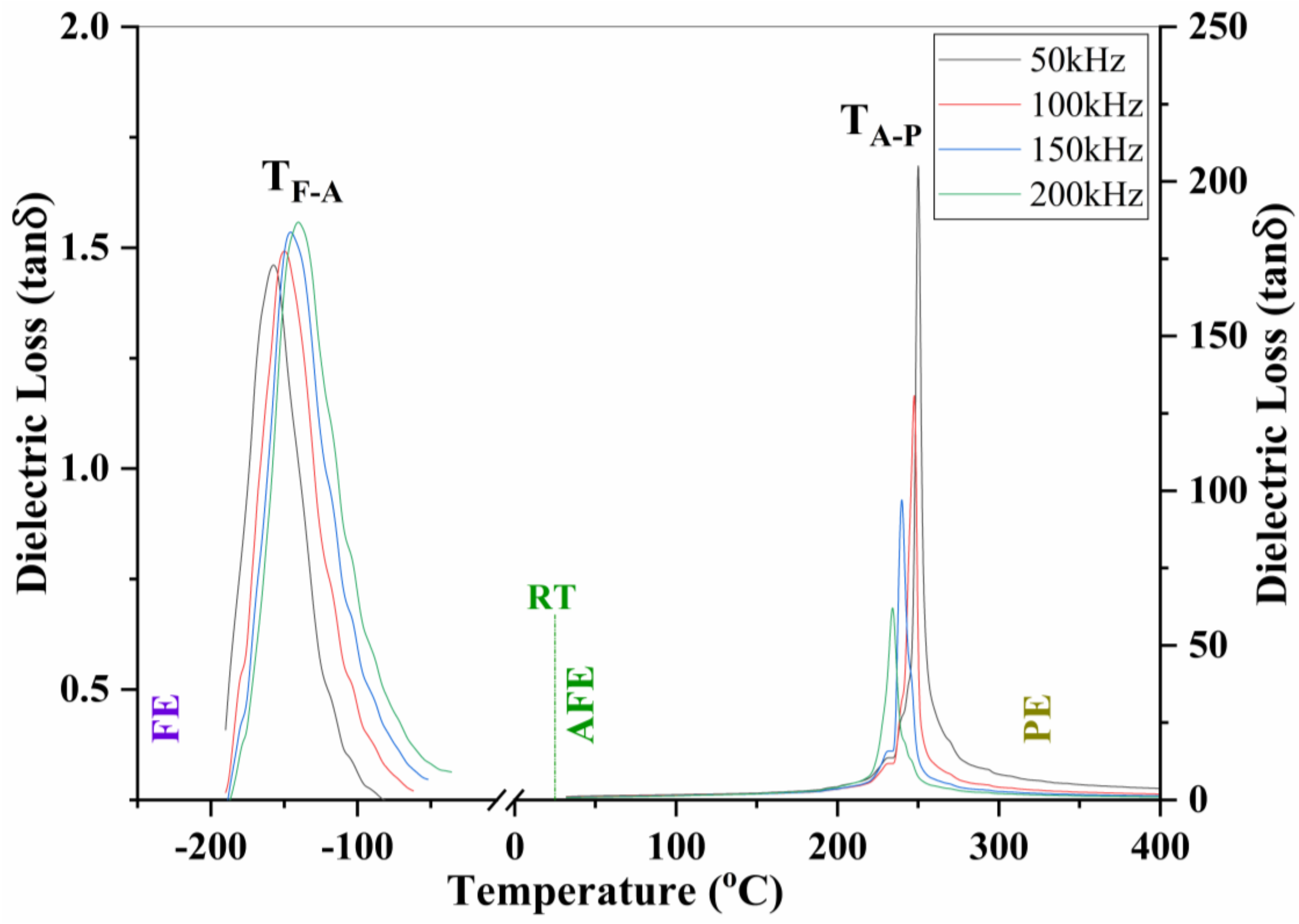 Materials 16 00492 g003