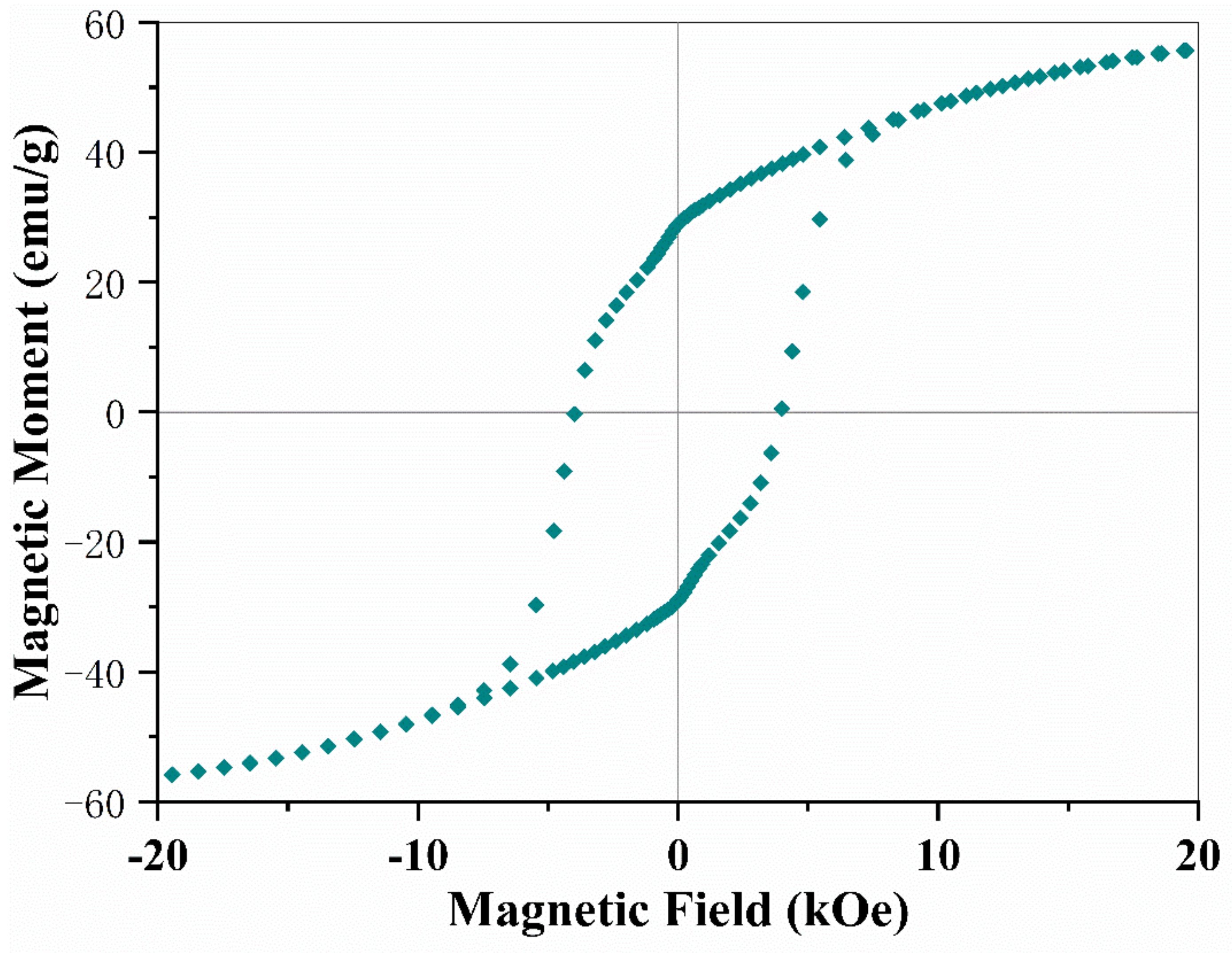 Materials 16 00492 g006