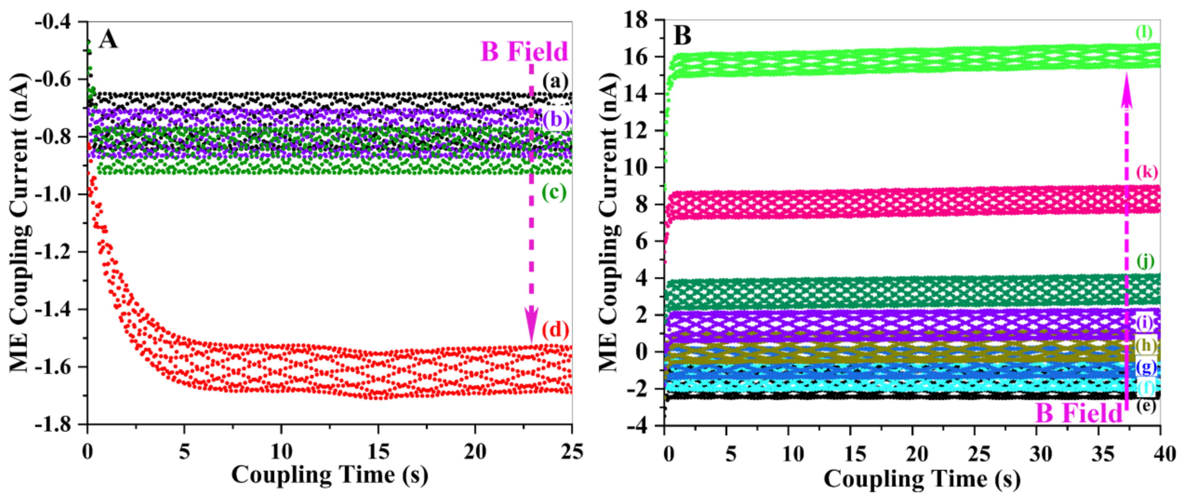 Materials 16 00492 g009