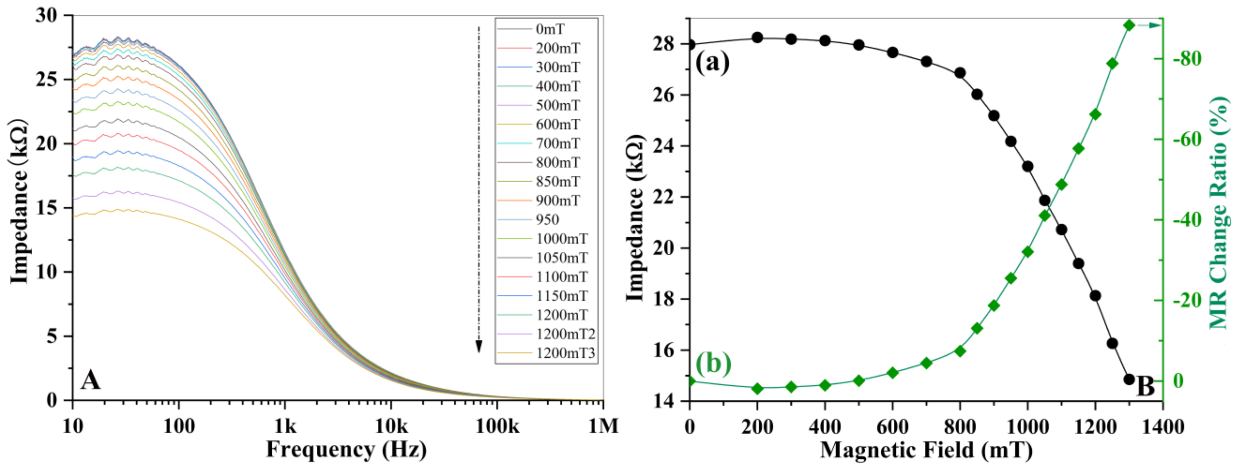 Materials 16 00492 g010