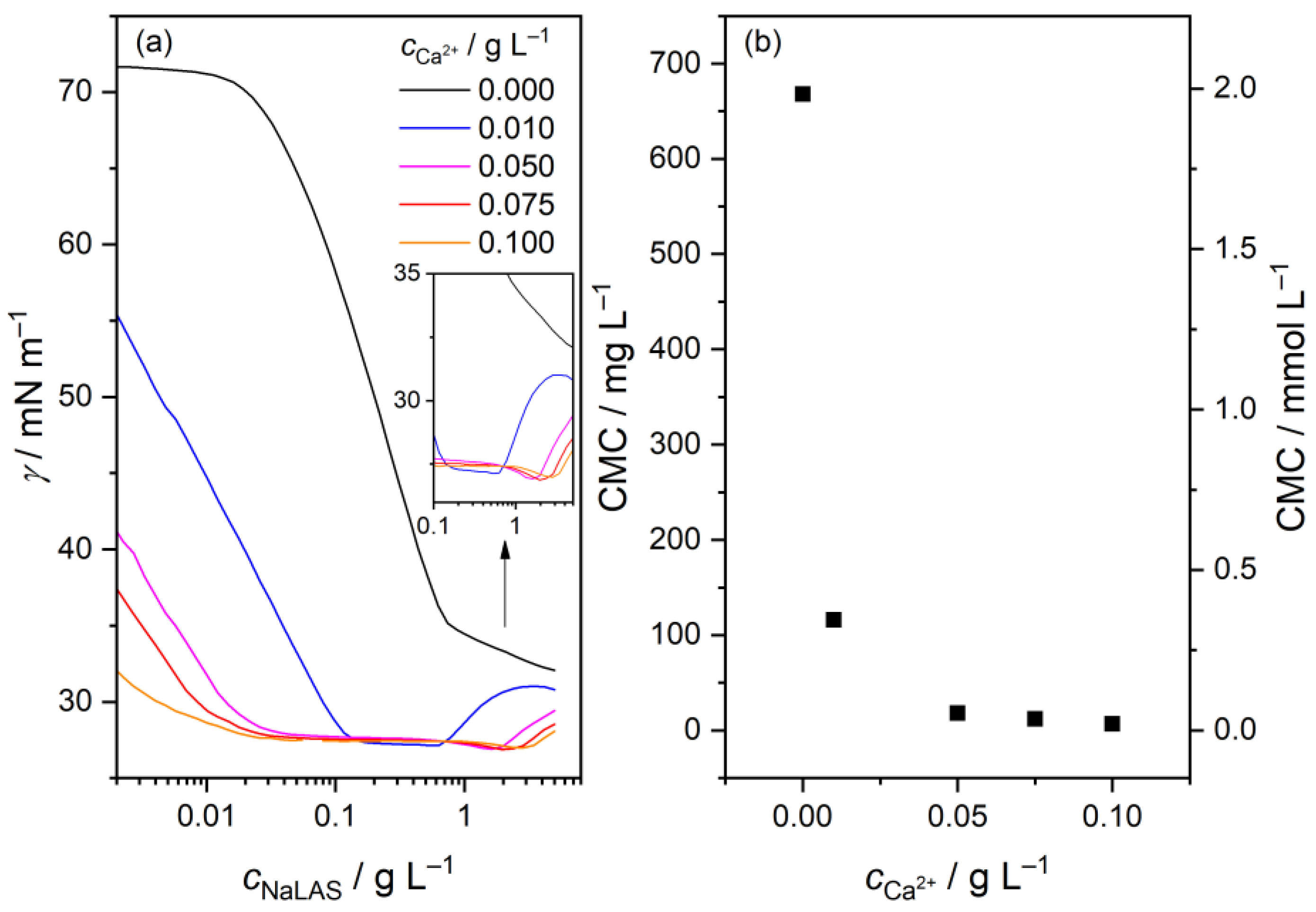Materials 16 00494 g002