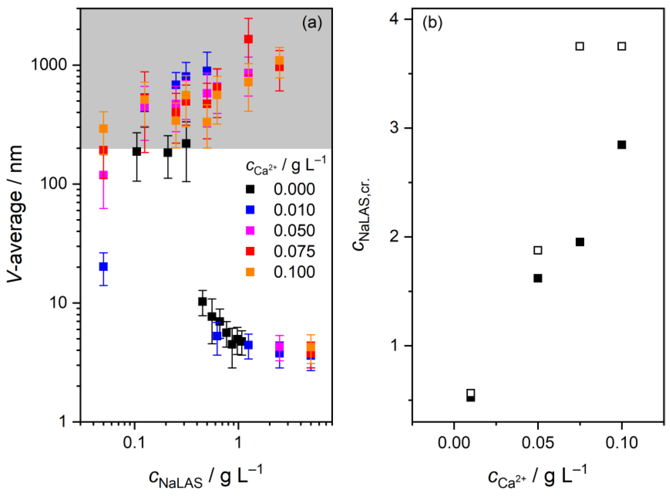 Materials 16 00494 g003