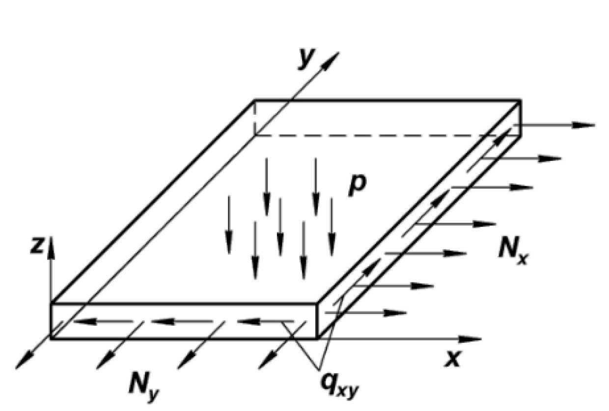Materials 16 00495 g002