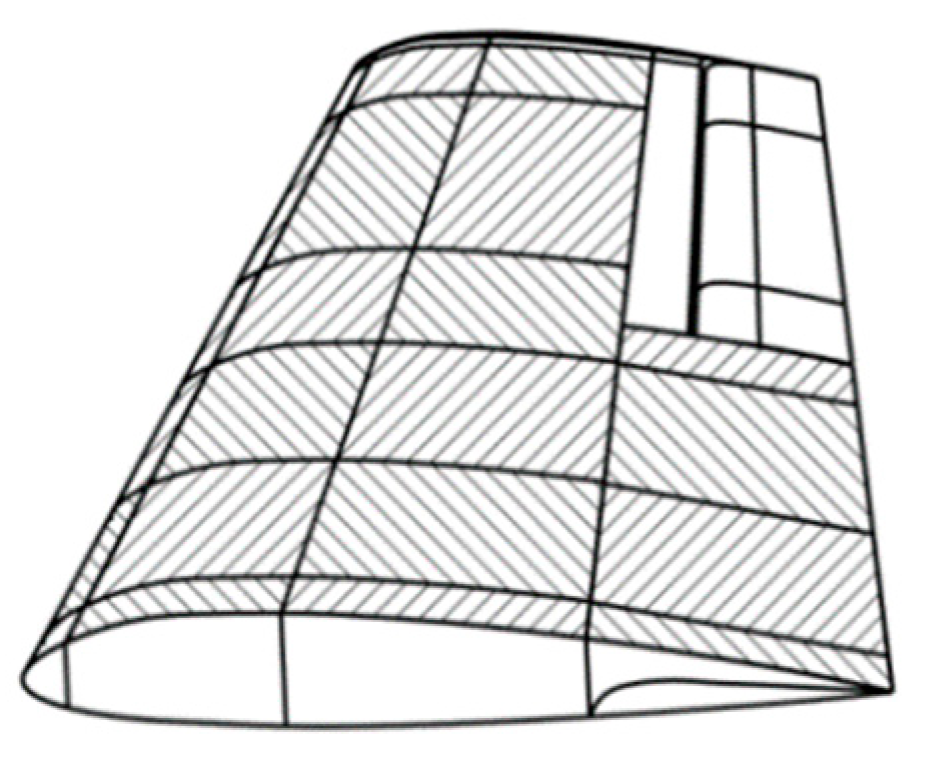 Materials 16 00495 g003